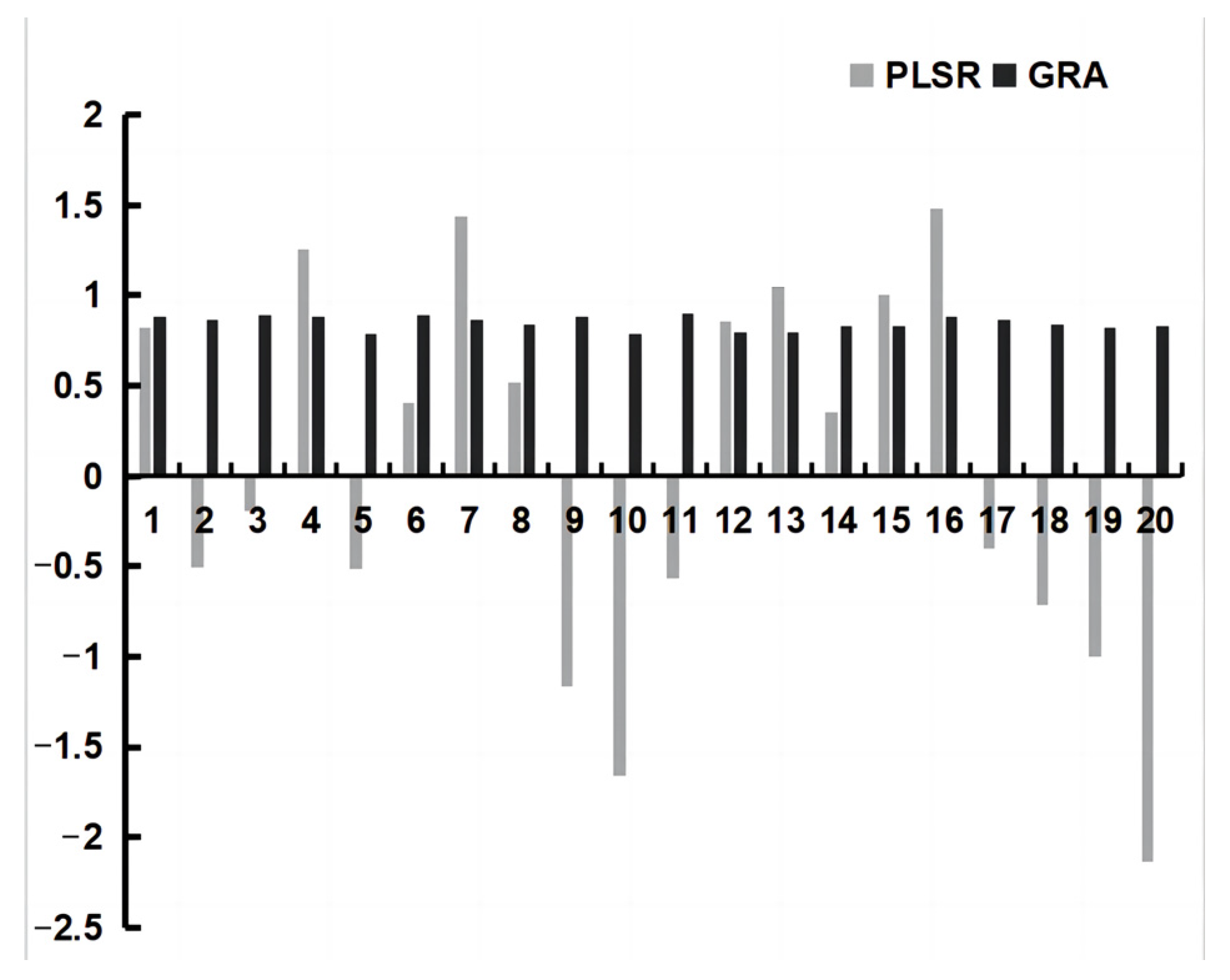 Molecules 28 01328 g004 Molecules 28 01328 g004