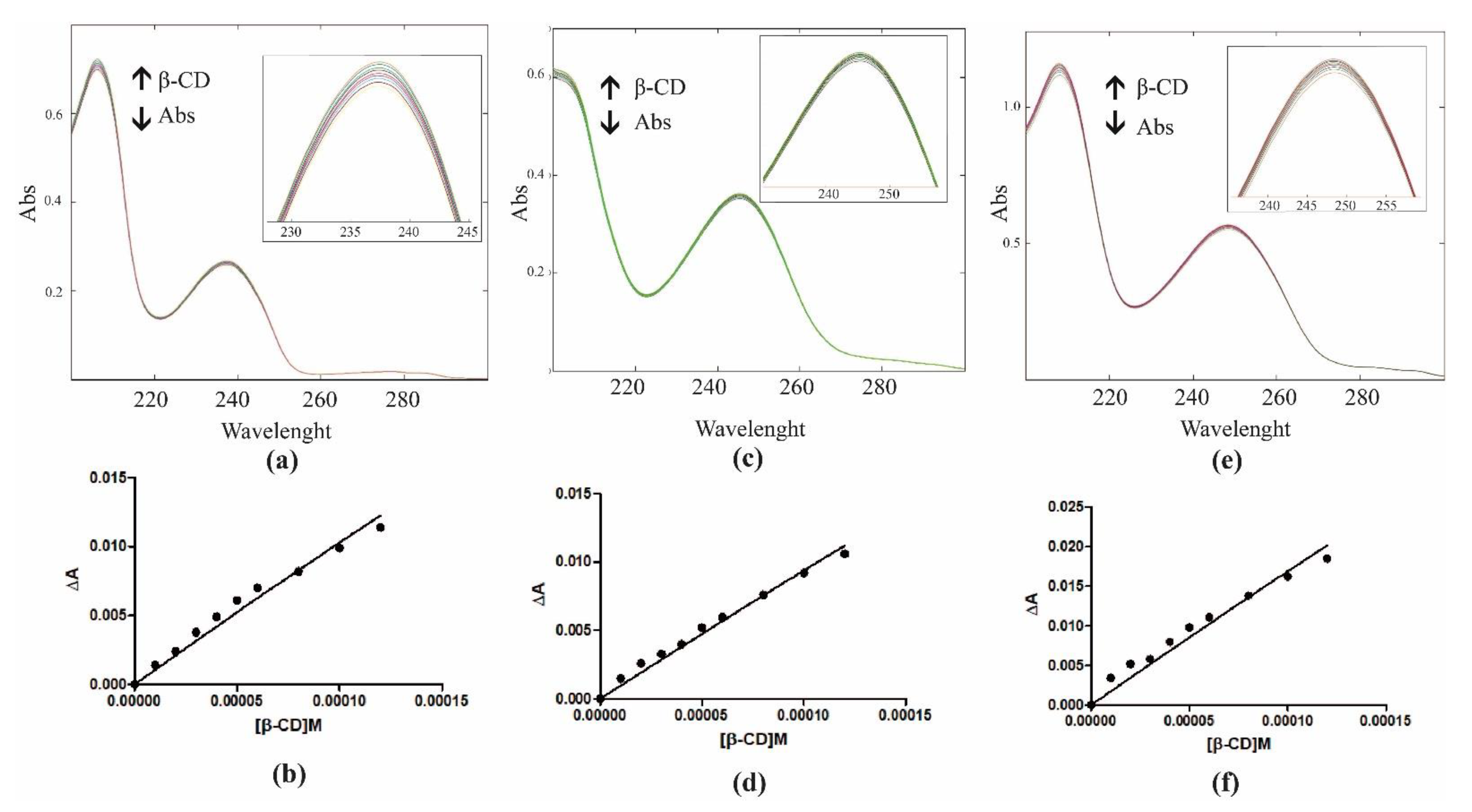 Molecules 28 01331 g003 Molecules 28 01331 g003