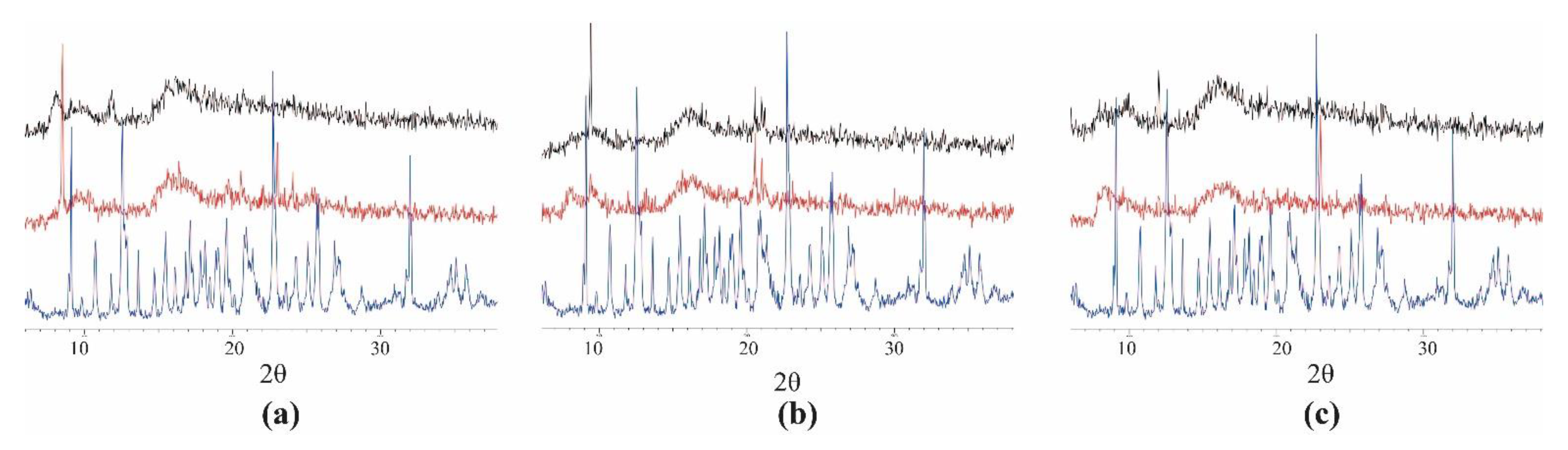 Molecules 28 01331 g005 Molecules 28 01331 g005