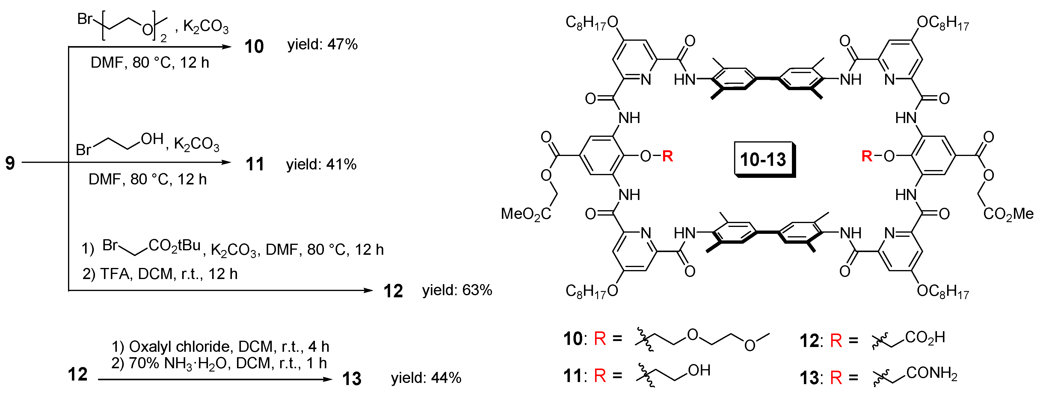 Molecules 28 01338 g002 Molecules 28 01338 g002