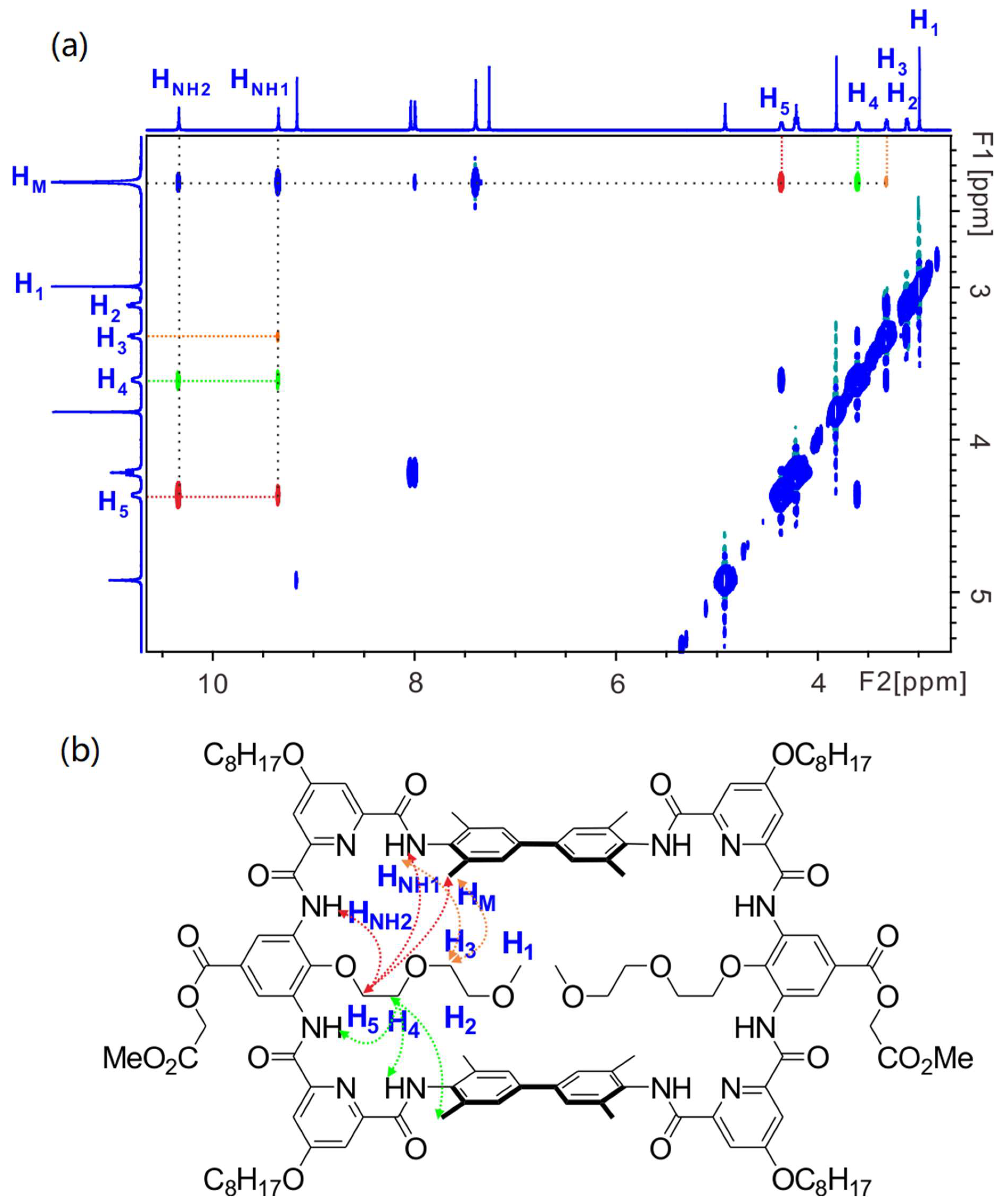 Molecules 28 01338 g004 Molecules 28 01338 g004