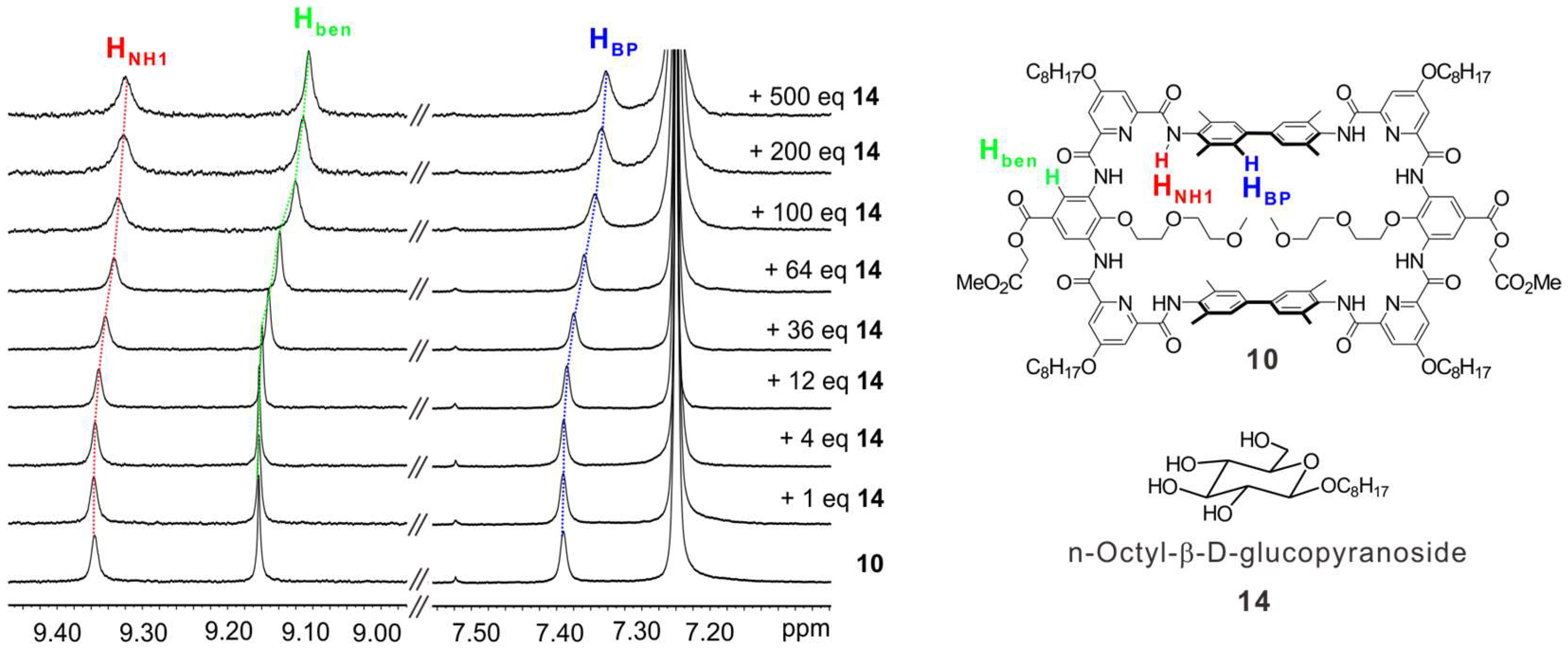 Molecules 28 01338 g005 Molecules 28 01338 g005