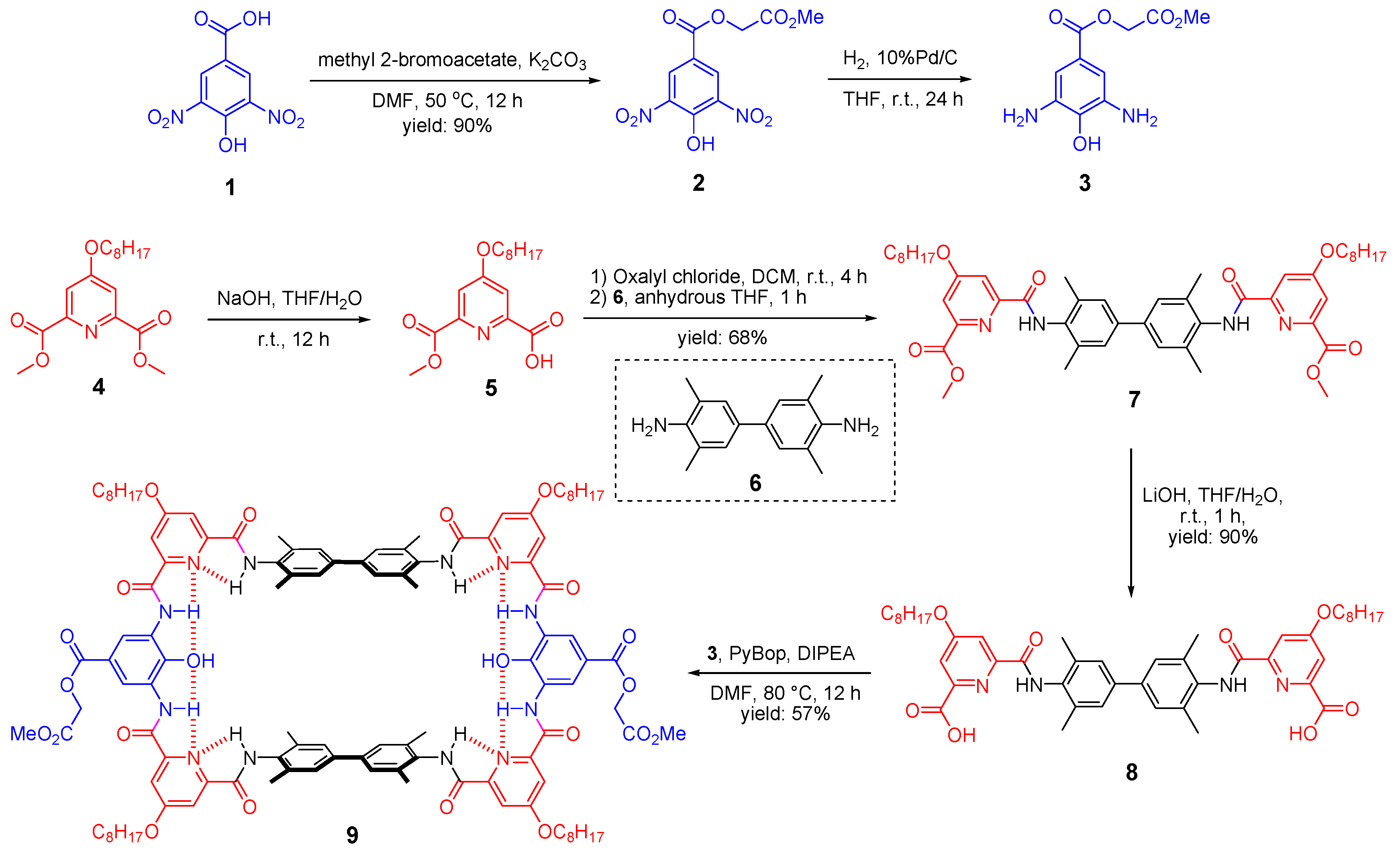 Molecules 28 01338 sch001 Molecules 28 01338 sch001