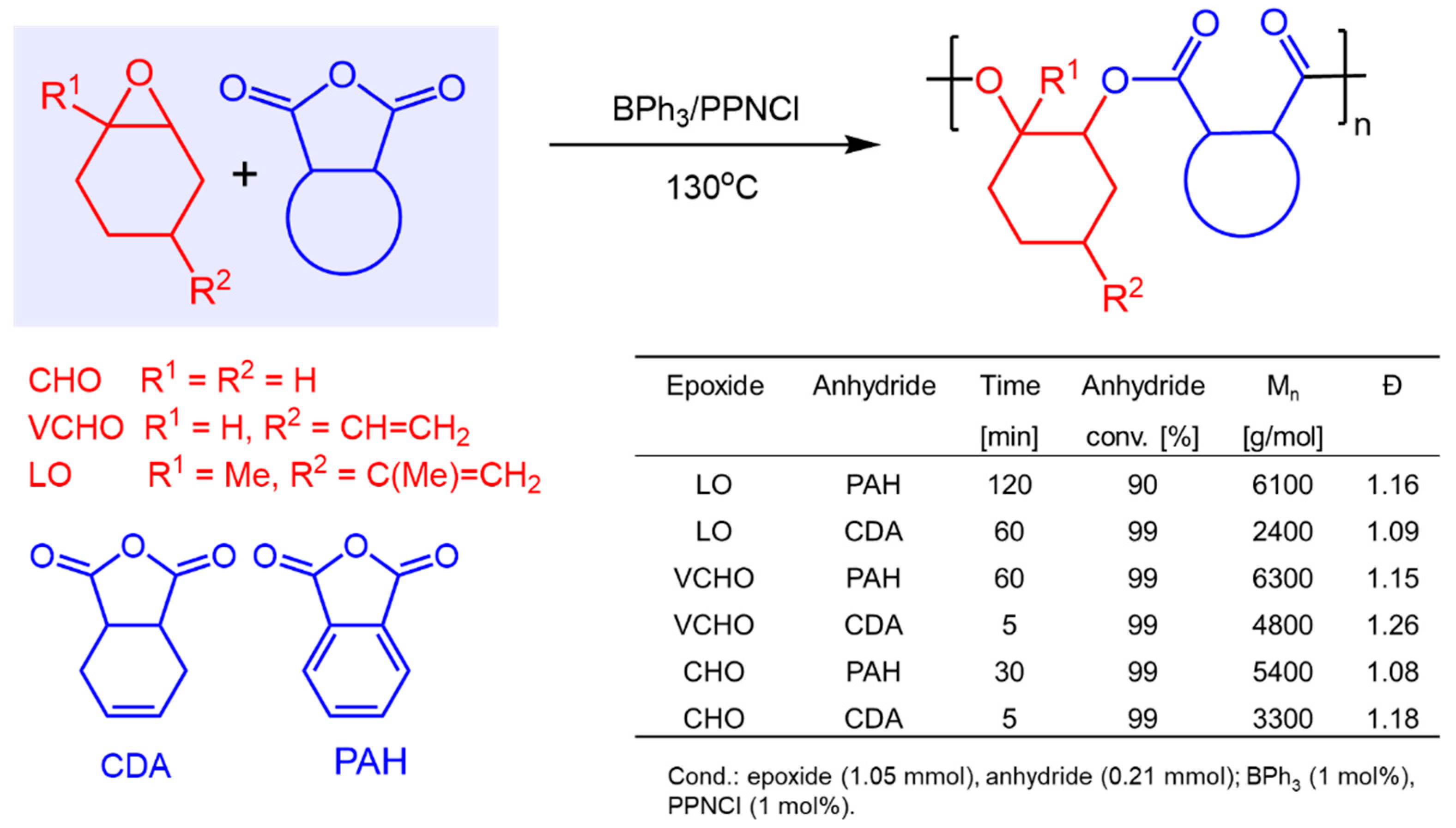 Molecules 28 01340 g001 Molecules 28 01340 g001
