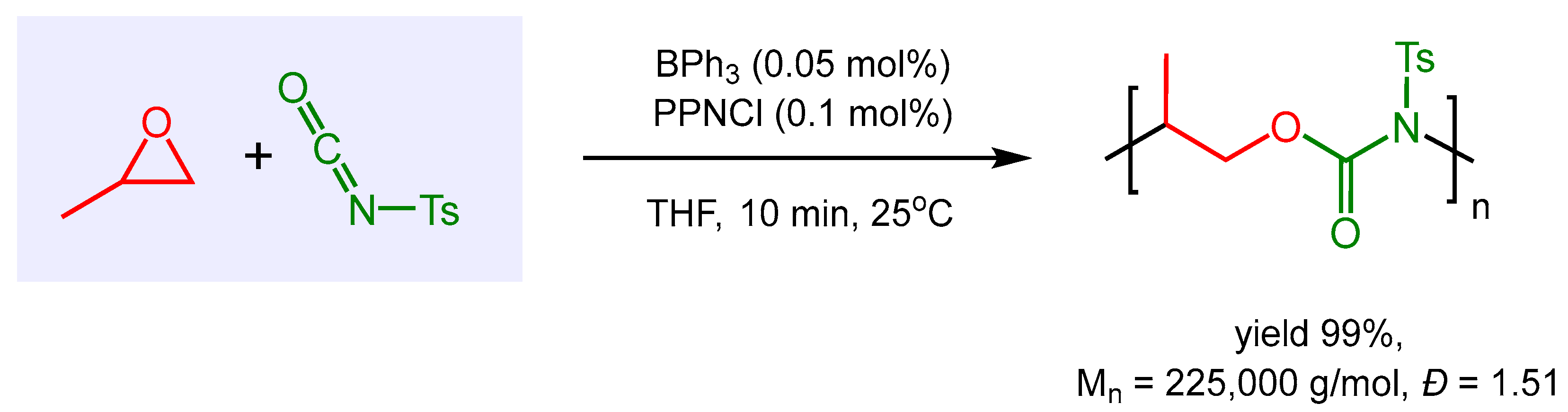 Molecules 28 01340 sch006 Molecules 28 01340 sch006