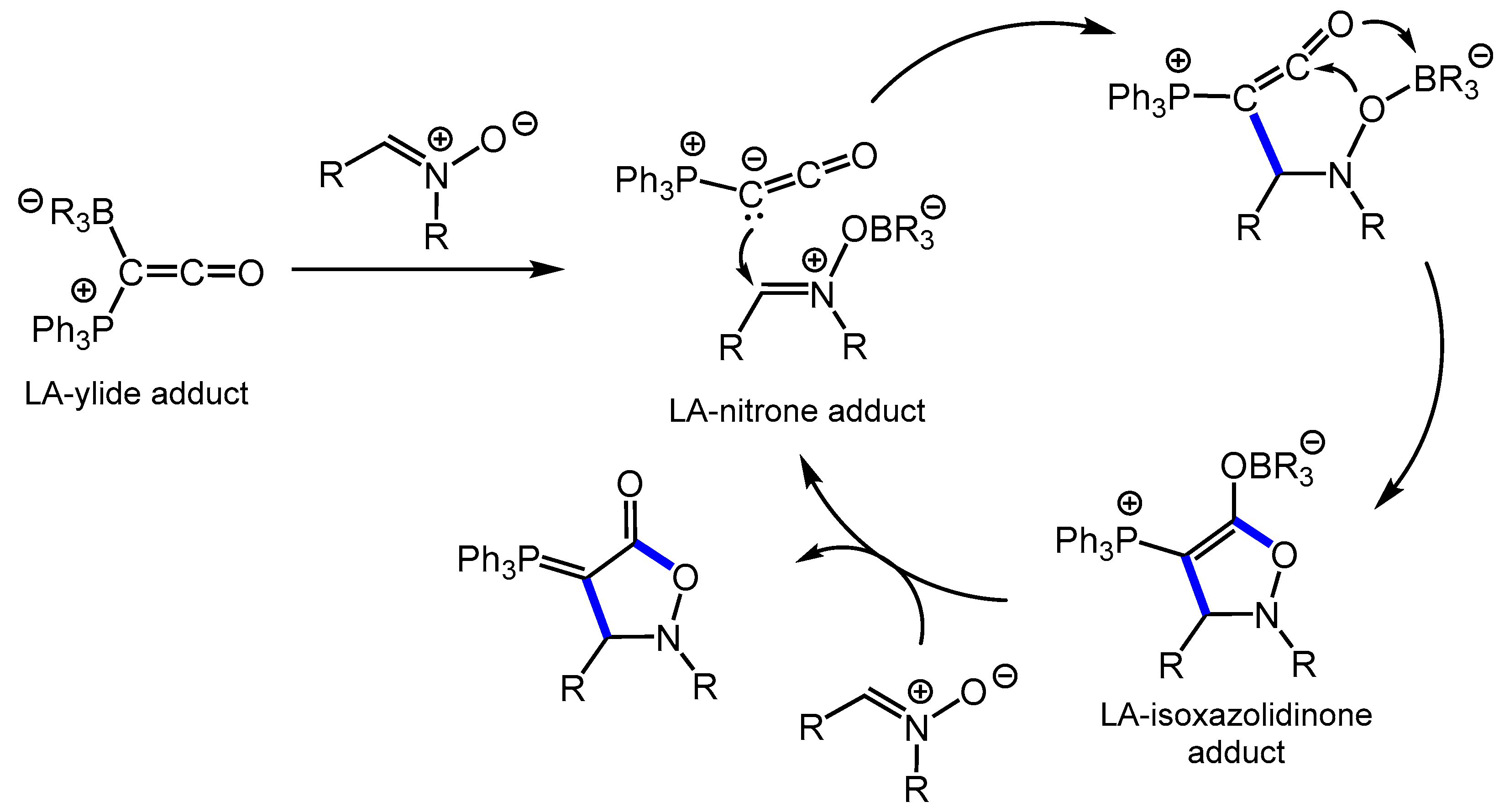 Molecules 28 01340 sch016 Molecules 28 01340 sch016