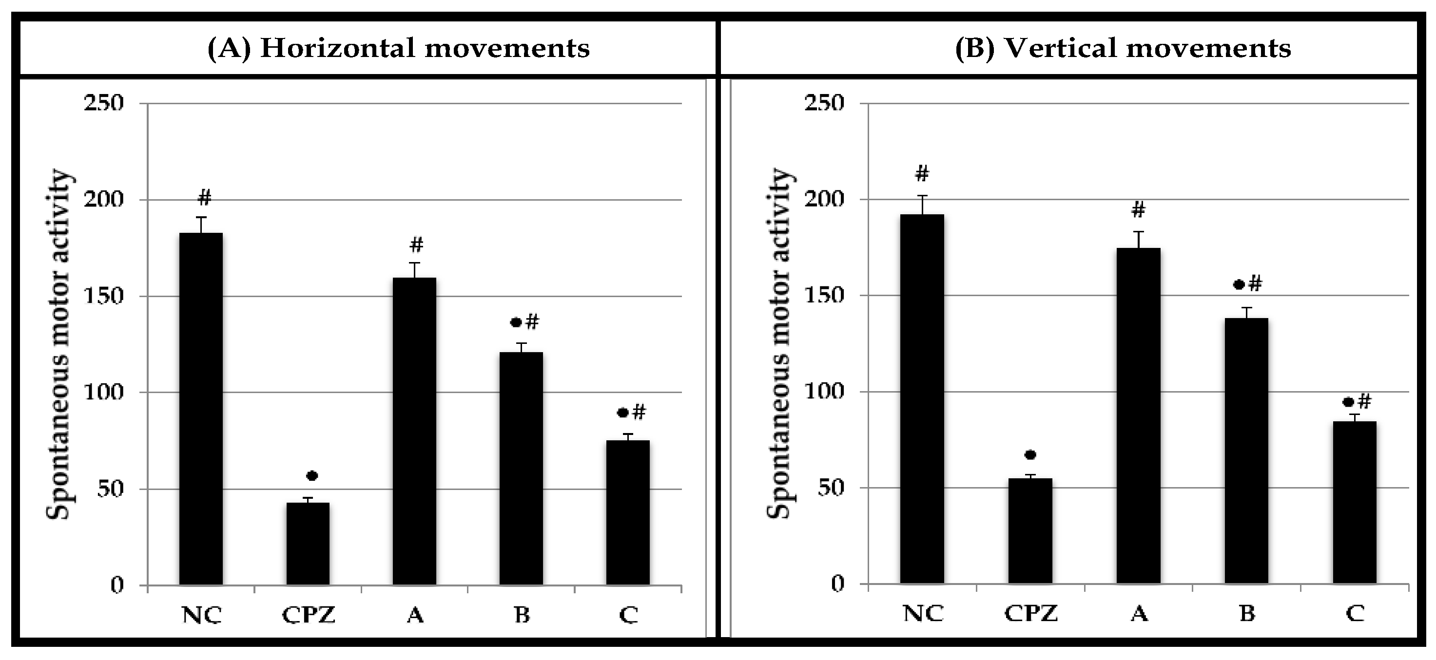 Molecules 28 01354 g003 Molecules 28 01354 g003