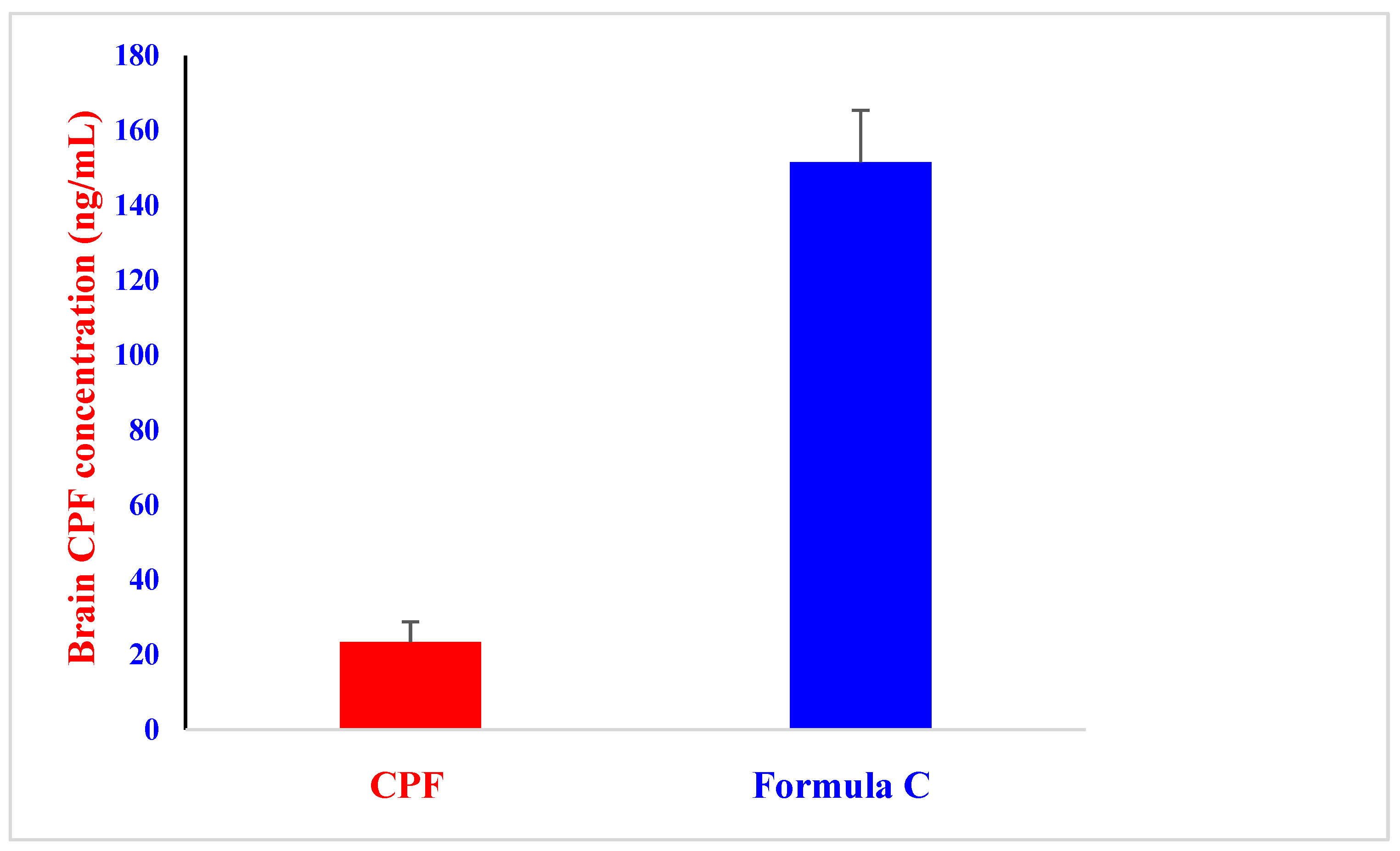 Molecules 28 01354 g006 Molecules 28 01354 g006