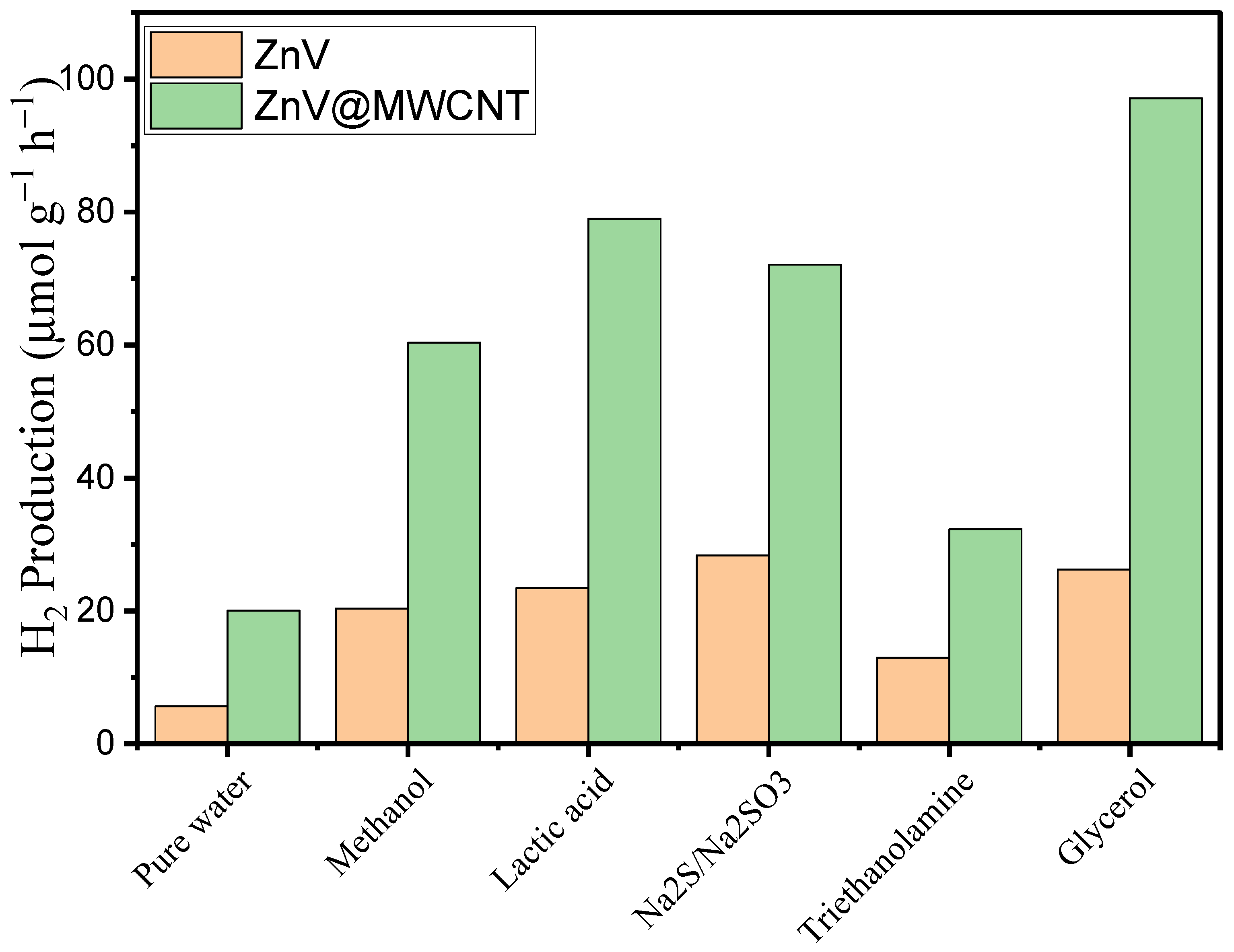 Molecules 28 01362 g009