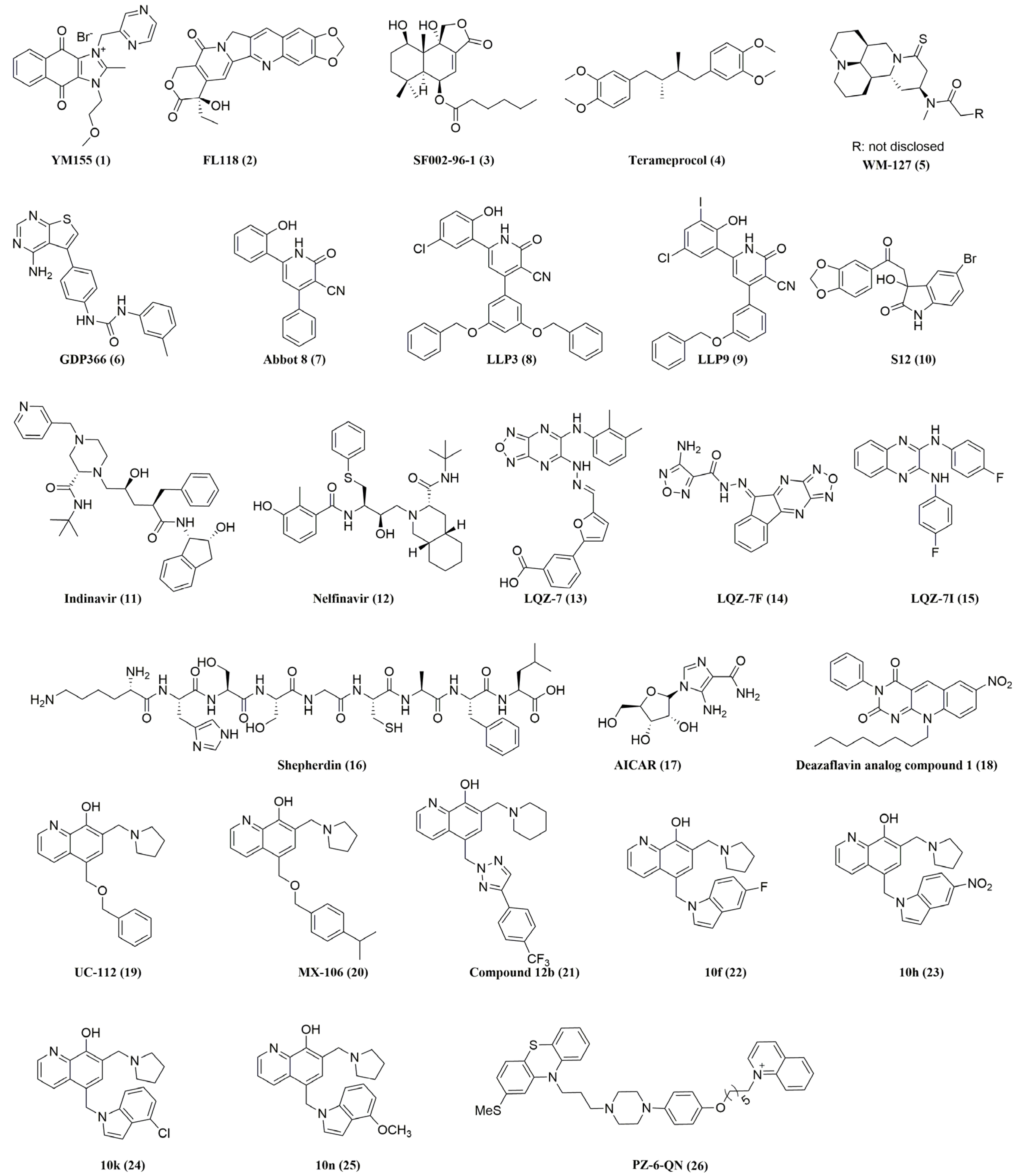 Molecules 28 01376 g004