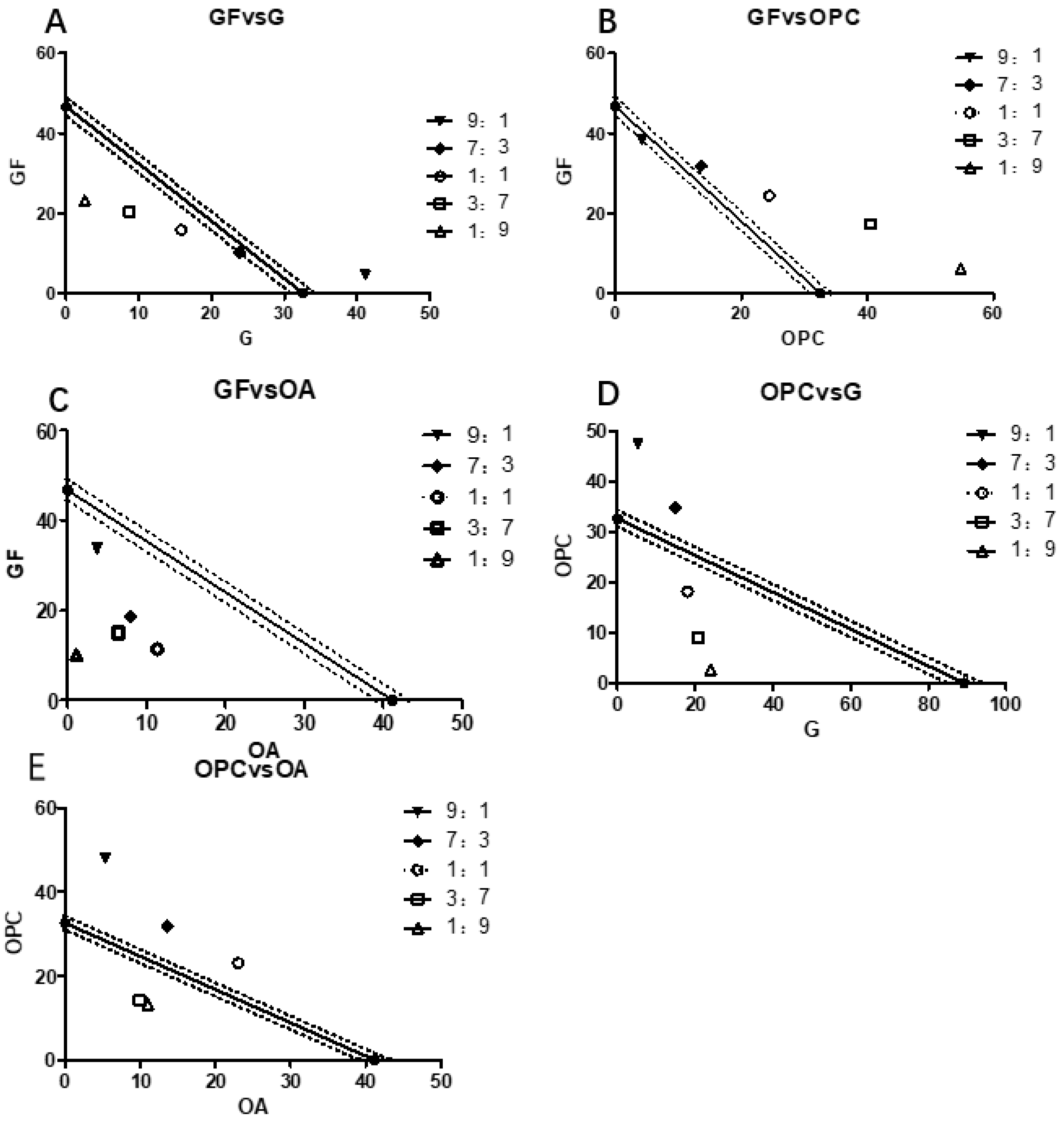 Molecules 28 01377 g003