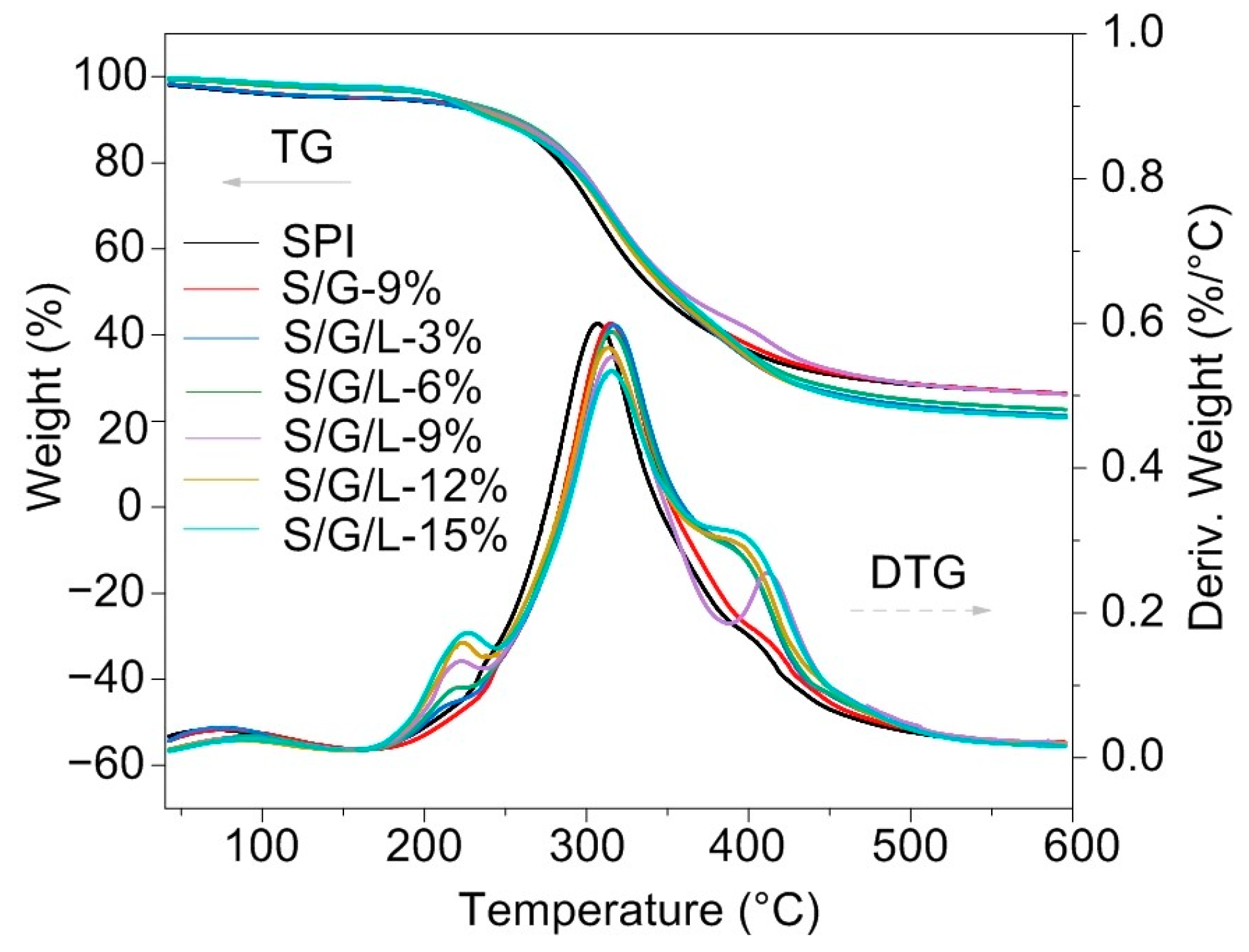 Molecules 28 01391 g010