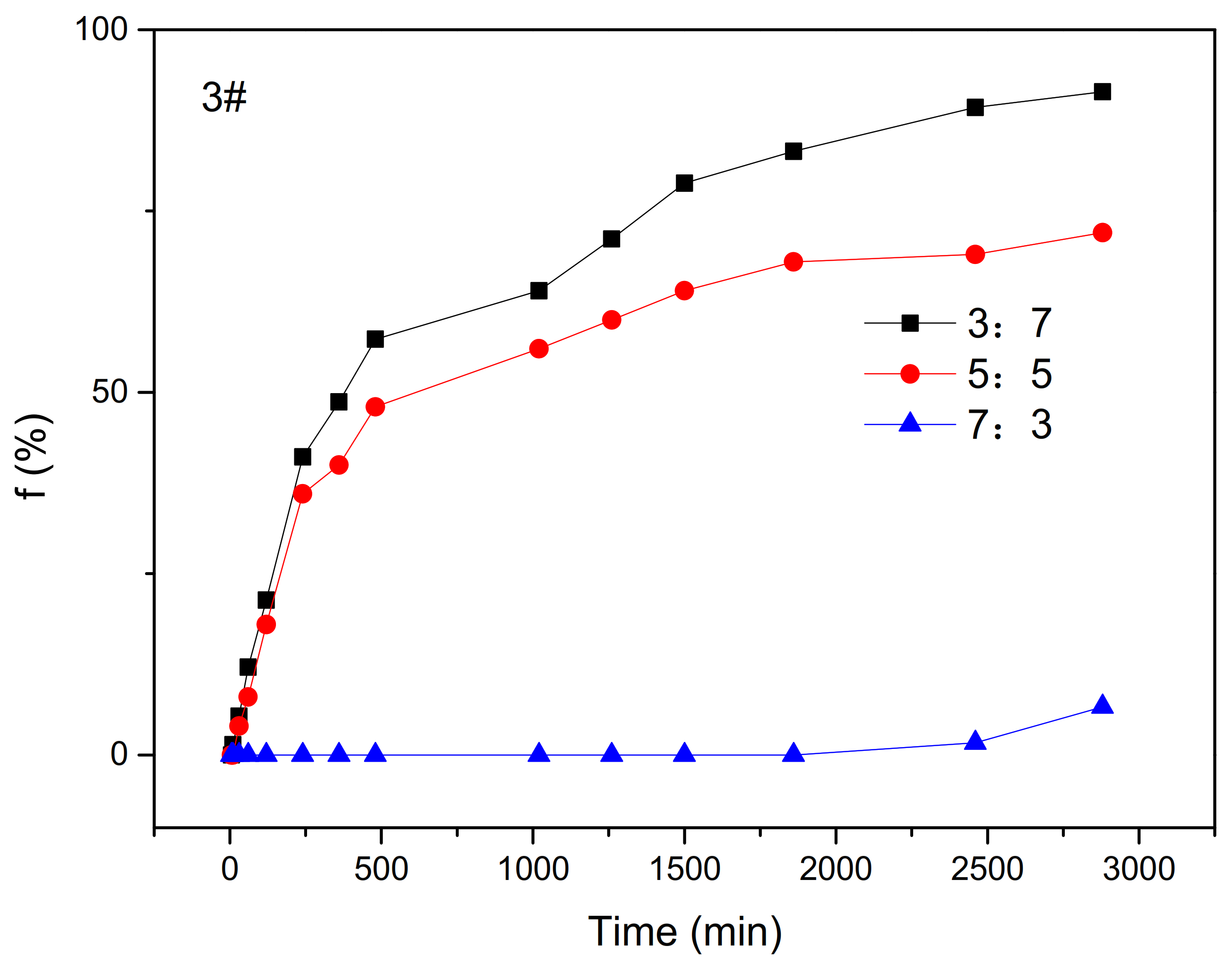 Molecules 28 01399 g004