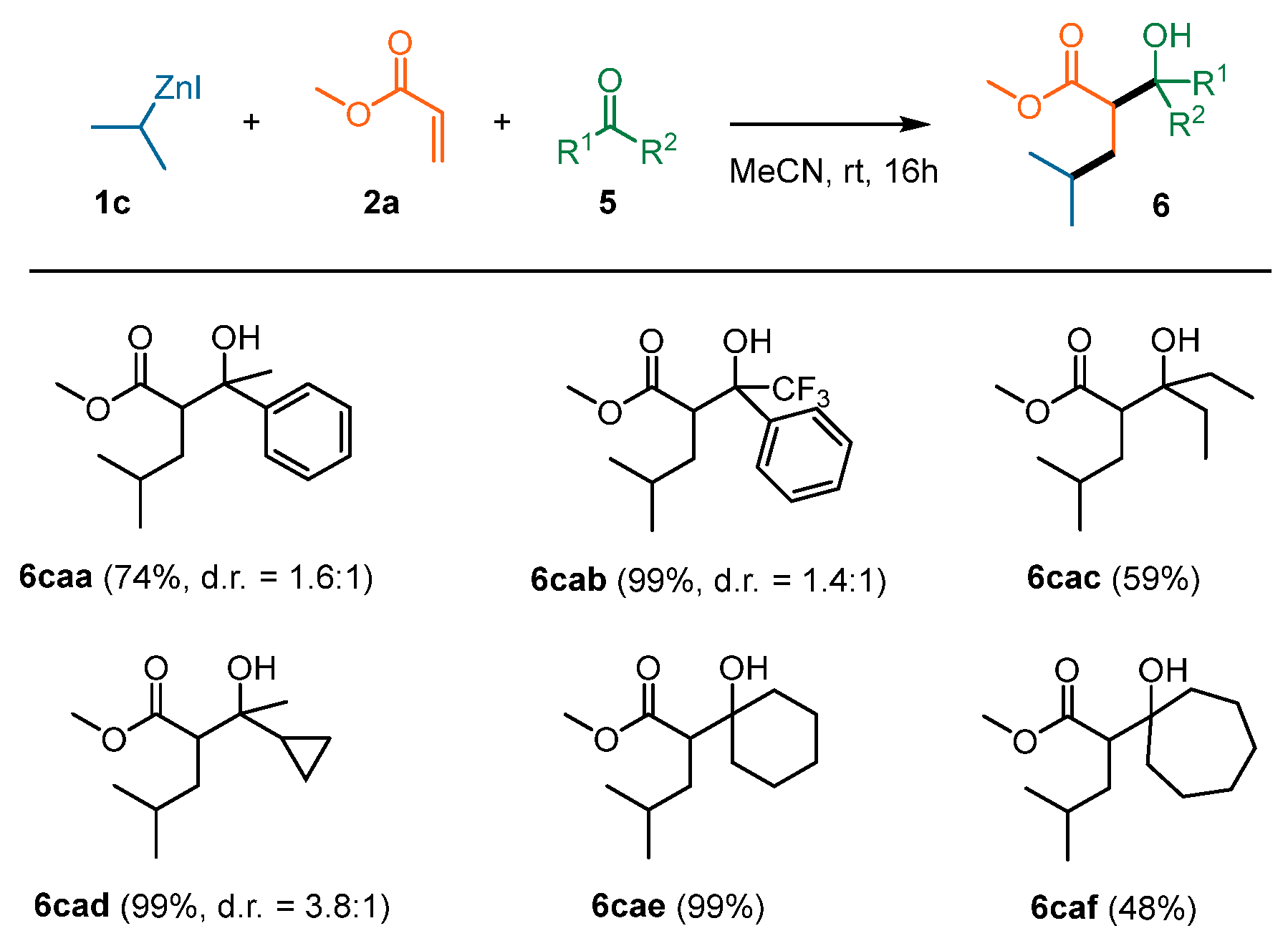 Molecules 28 01401 sch004