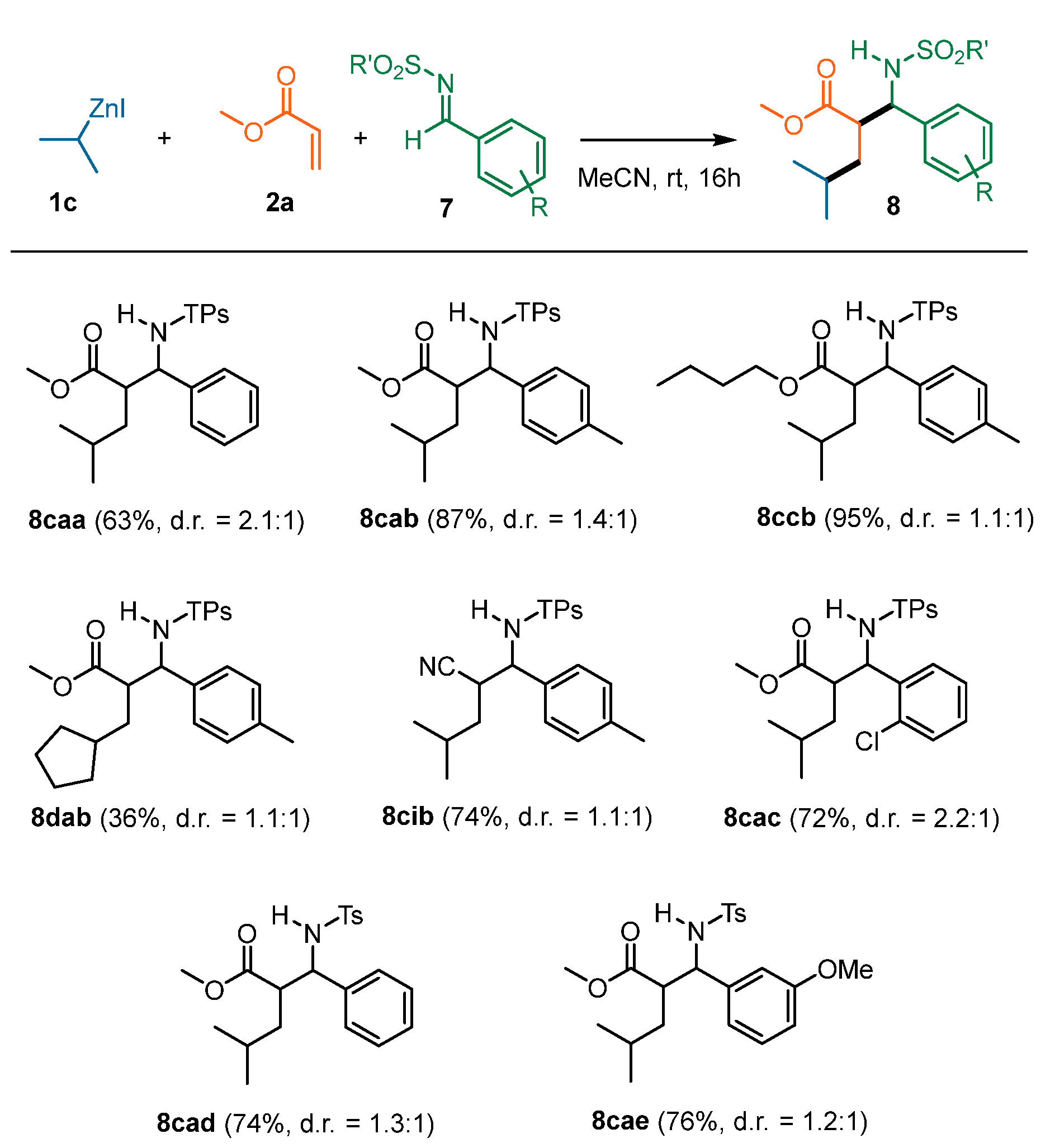 Molecules 28 01401 sch005