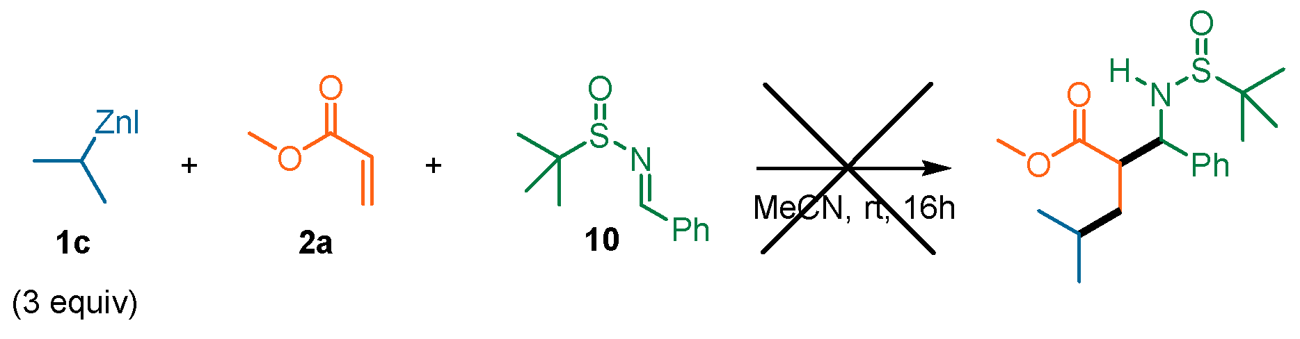 Molecules 28 01401 sch007