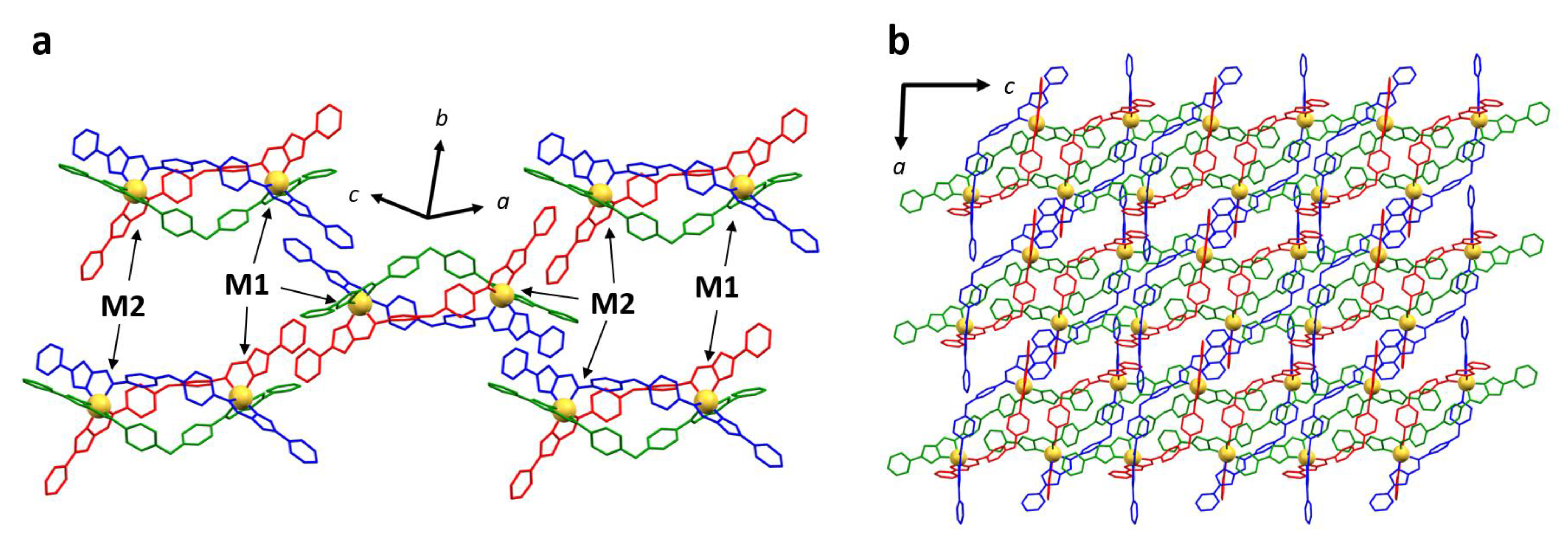 Molecules 28 01404 g002 Molecules 28 01404 g002