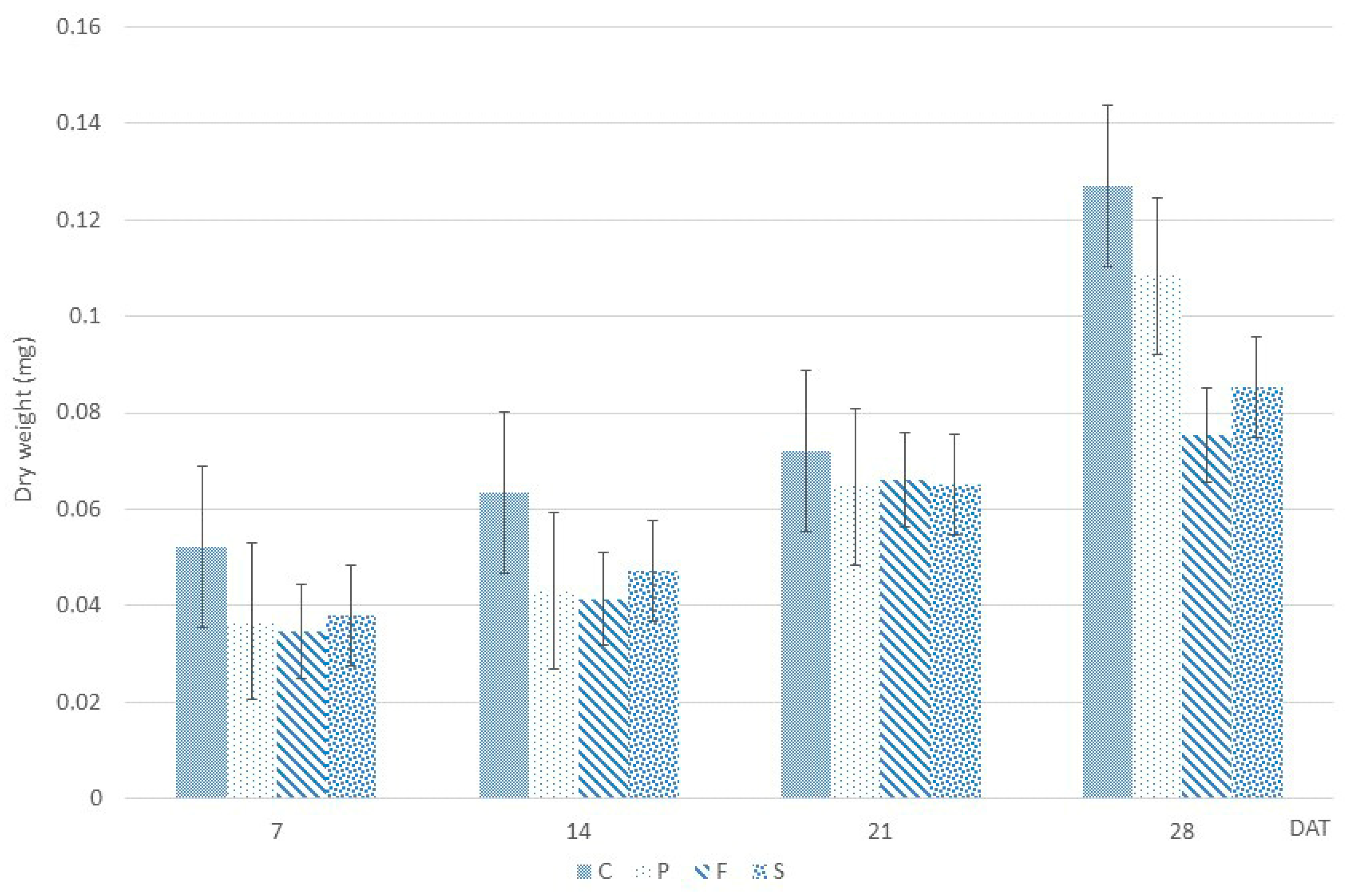 Molecules 28 01405 g001 Molecules 28 01405 g001