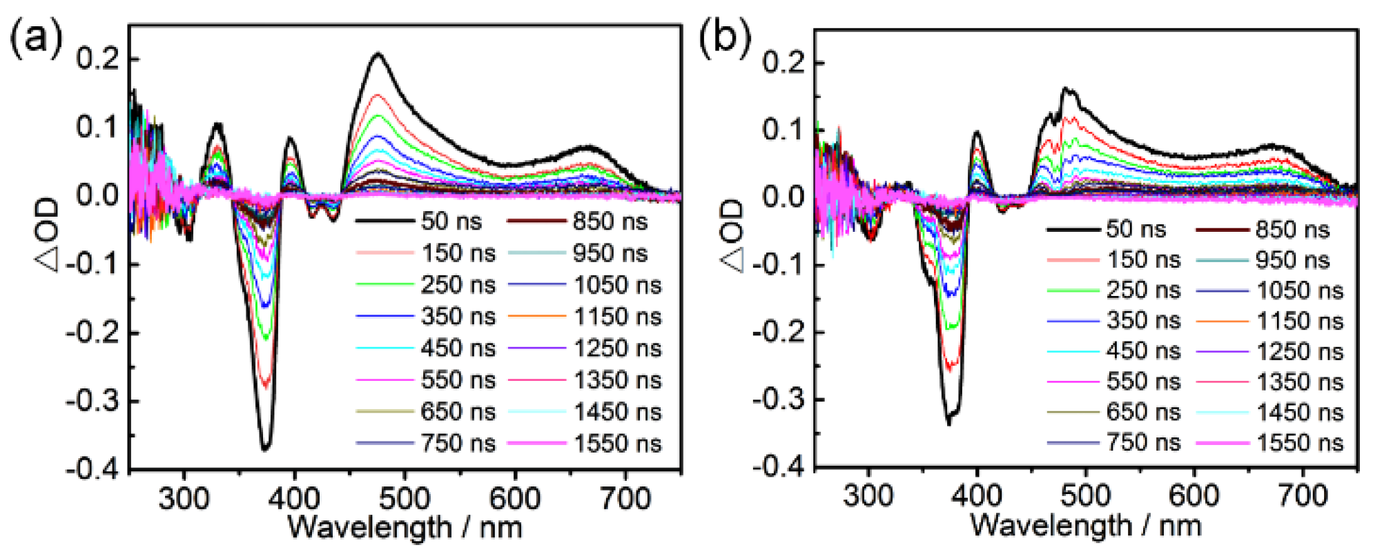 Molecules 28 01419 g006 Molecules 28 01419 g006