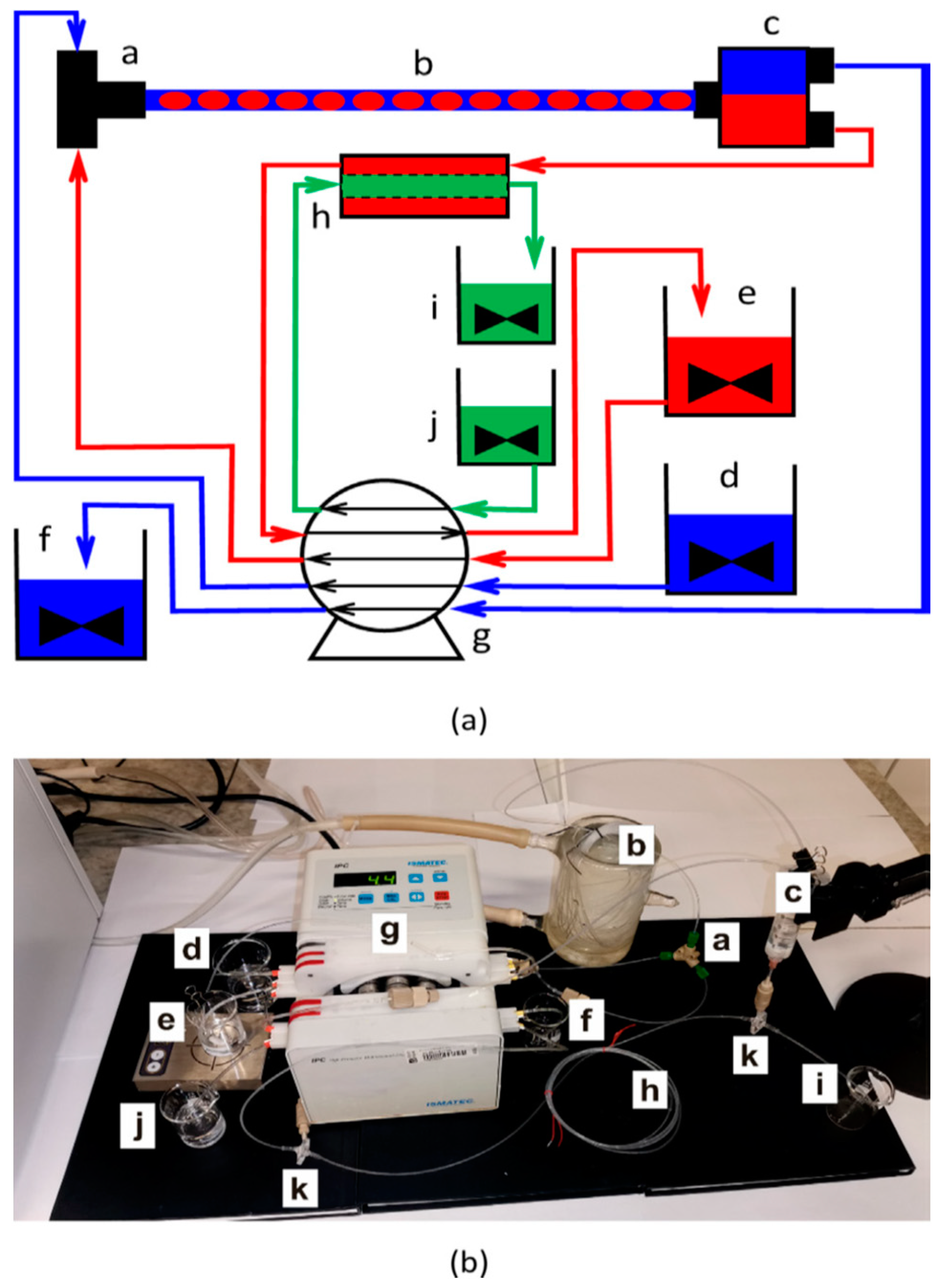 Molecules 28 01421 g003 Molecules 28 01421 g003