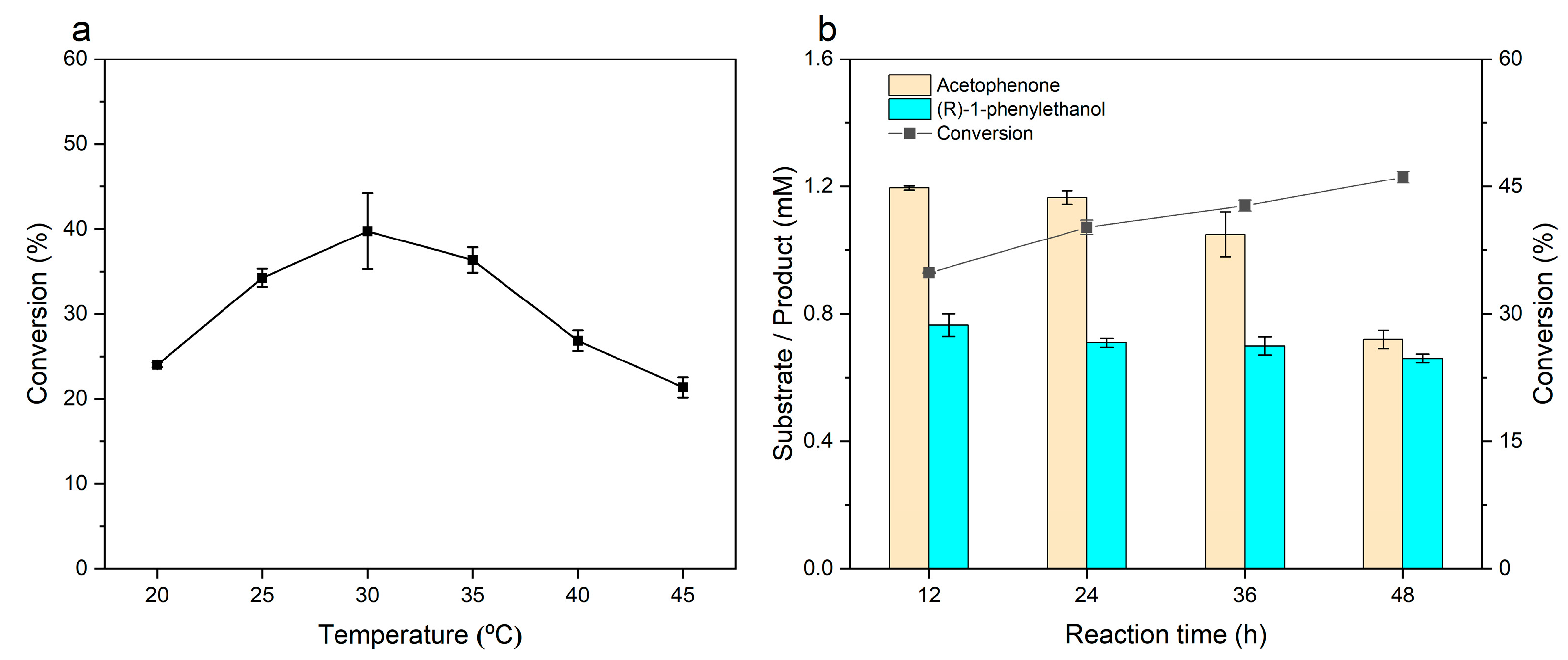 Molecules 28 01422 g004