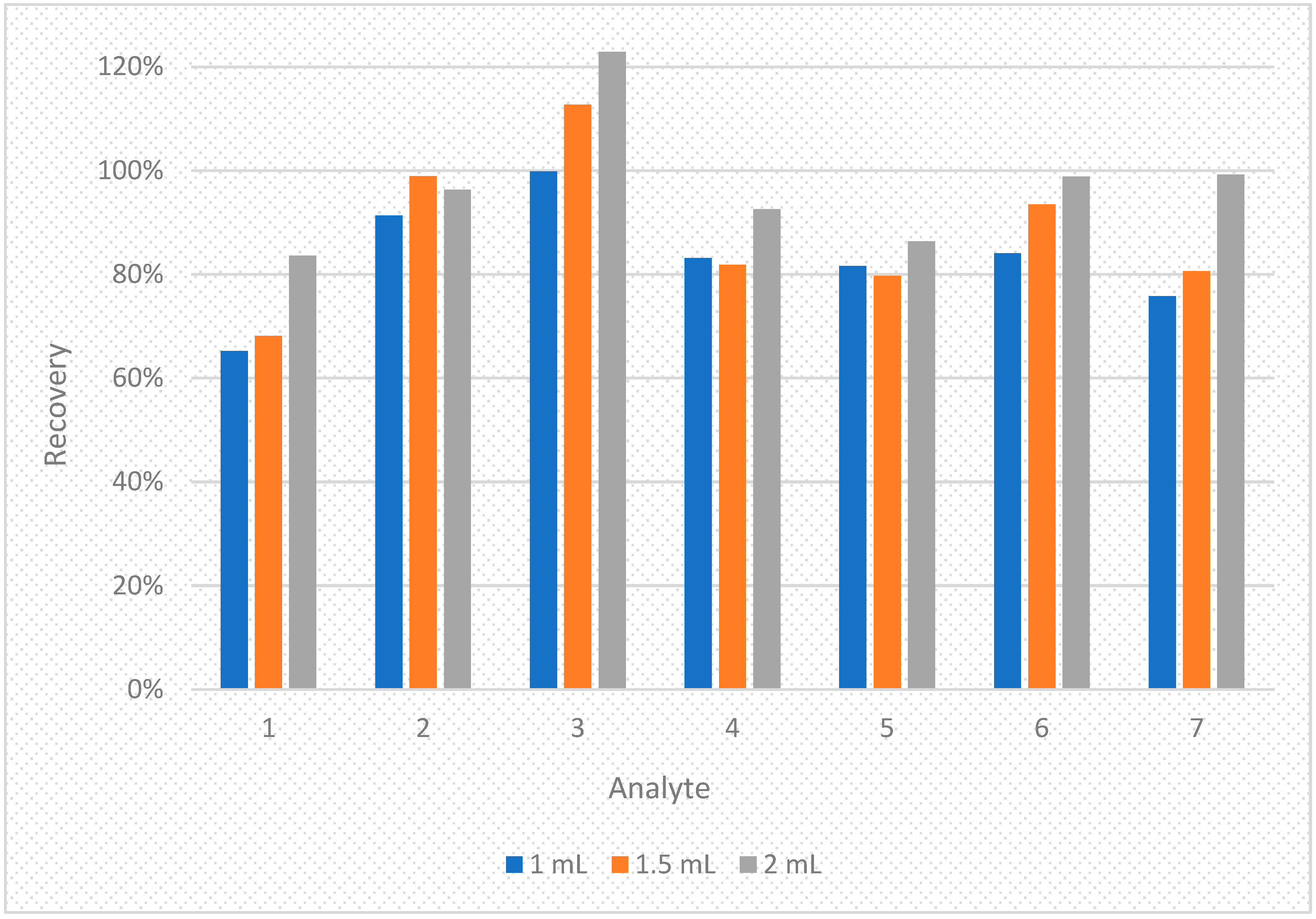 Molecules 28 01432 g004