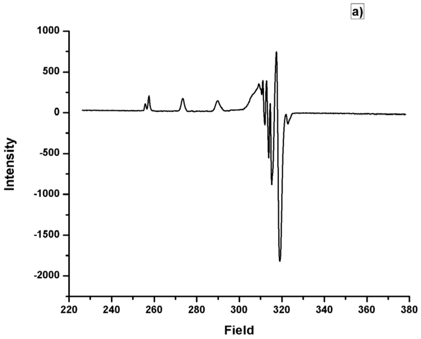 Molecules 28 01434 g002a Molecules 28 01434 g002a