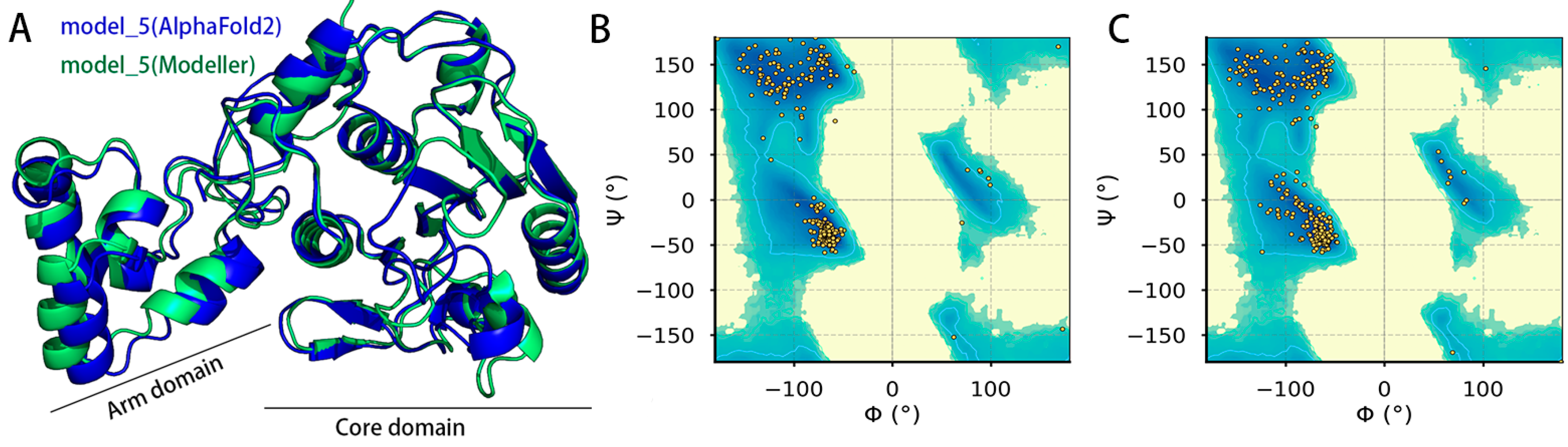Molecules 28 01435 g001 Molecules 28 01435 g001