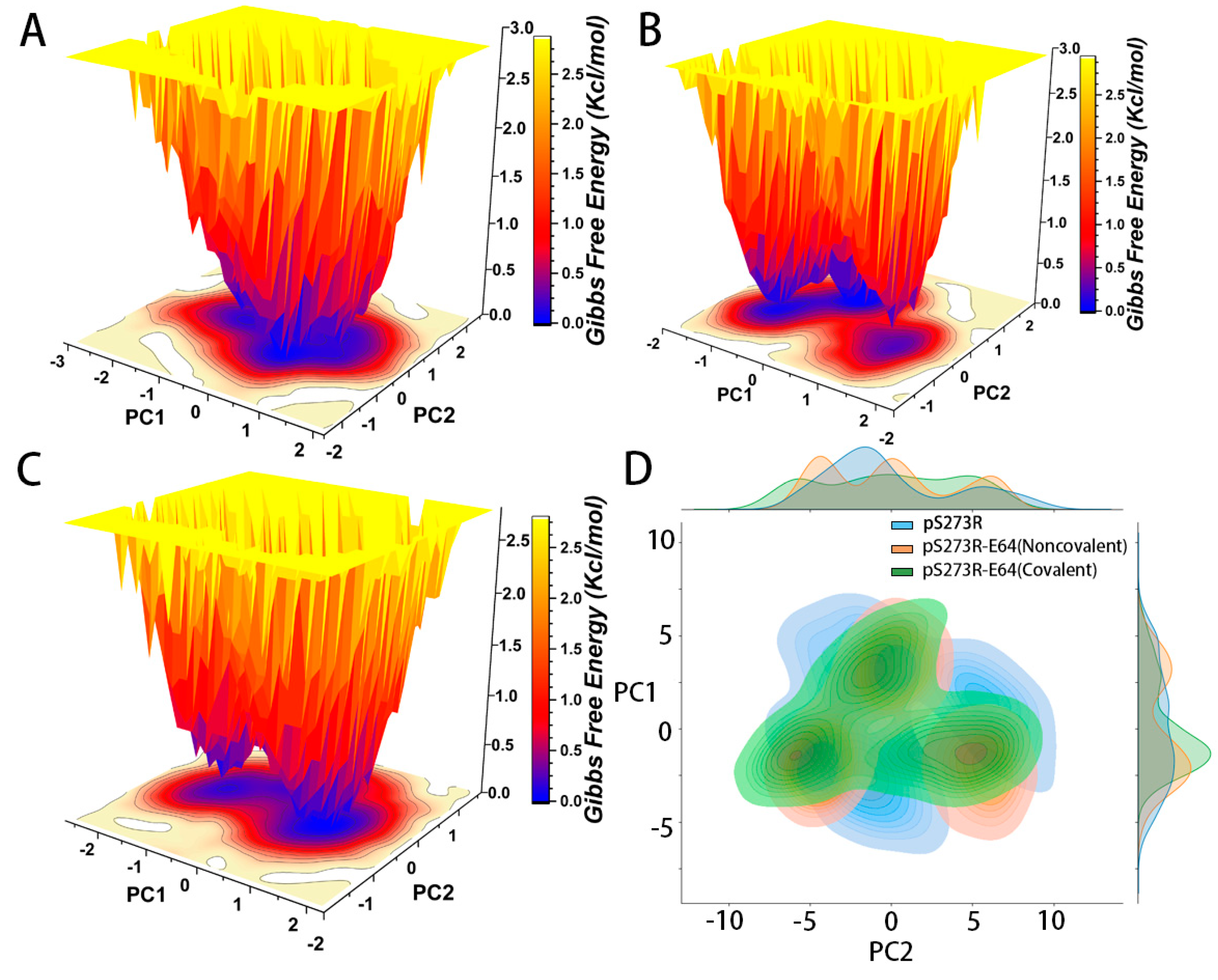 Molecules 28 01435 g006 Molecules 28 01435 g006