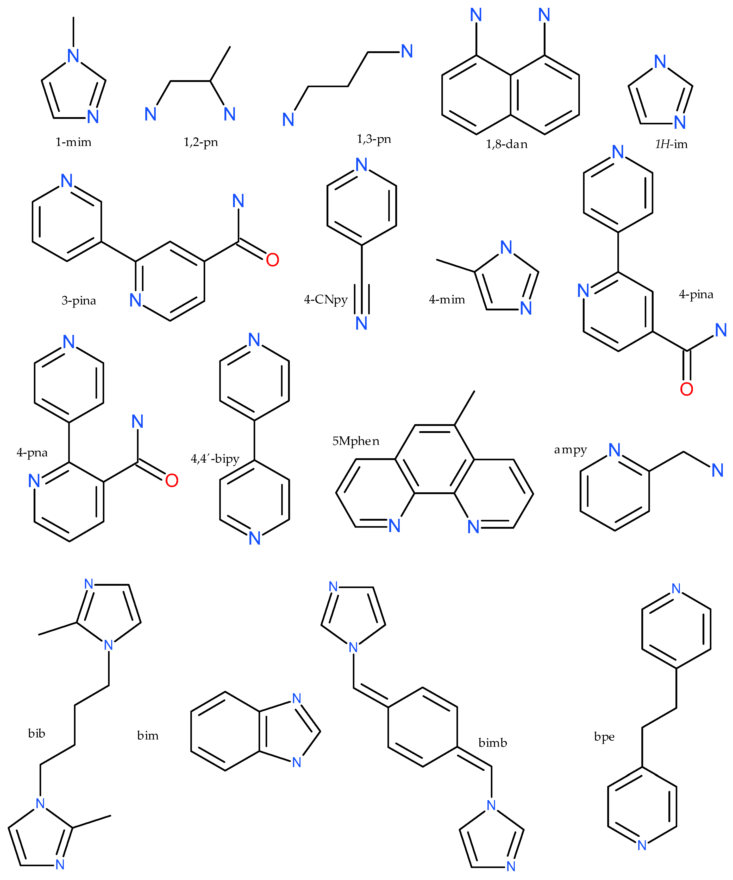 Molecules 28 01445 sch001a