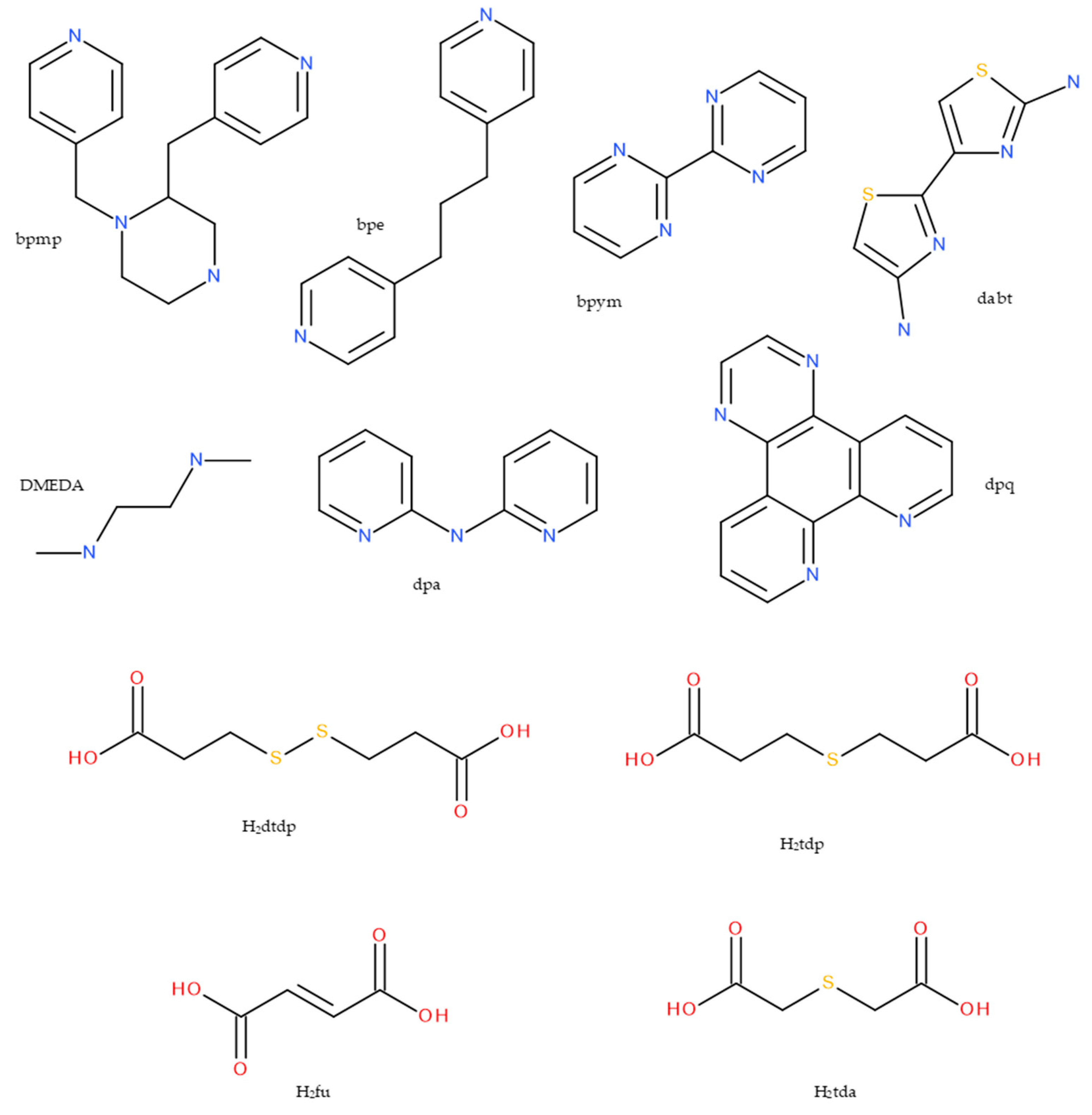 Molecules 28 01445 sch001b