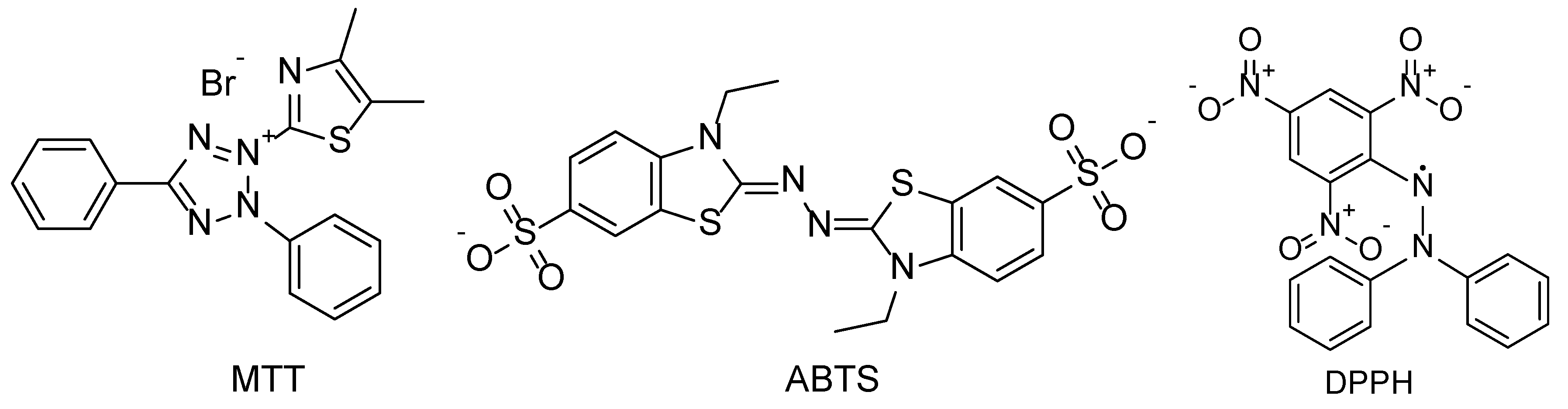 Molecules 28 01454 g005 Molecules 28 01454 g005