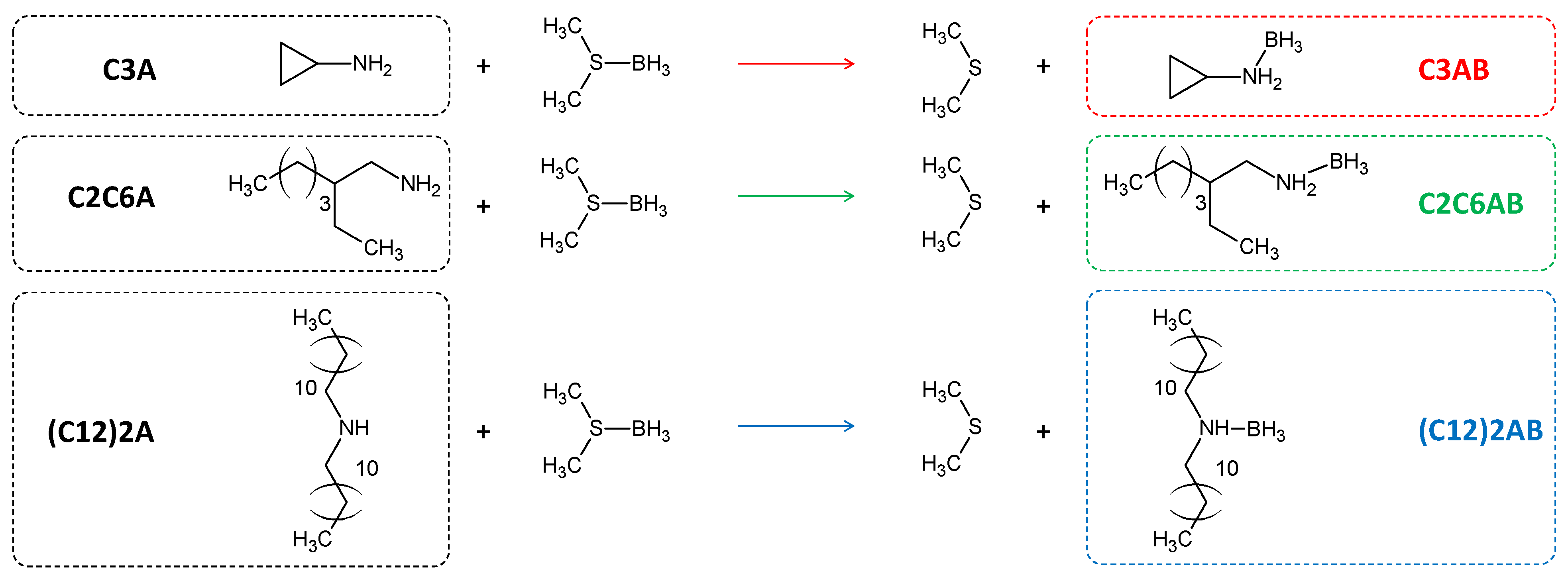 Molecules 28 01469 g001