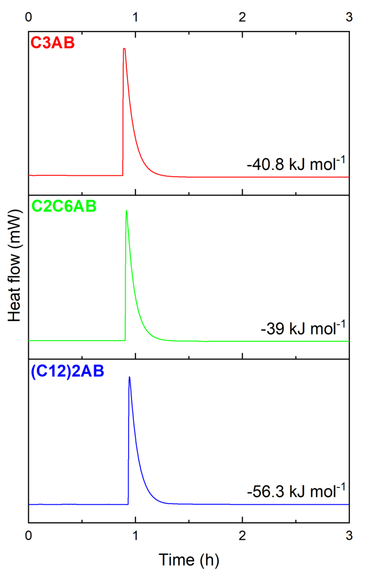 Molecules 28 01469 g002