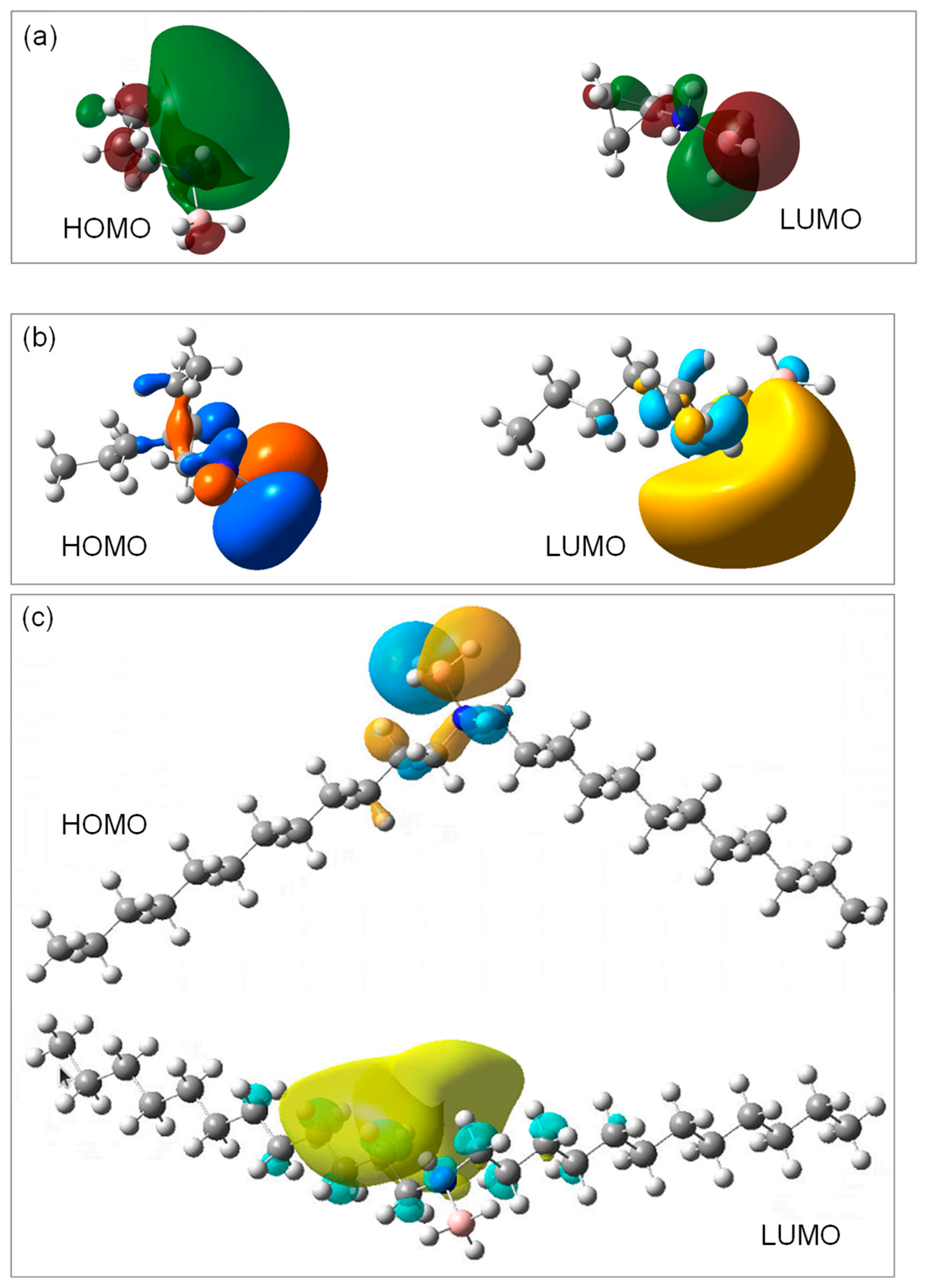 Molecules 28 01469 g008