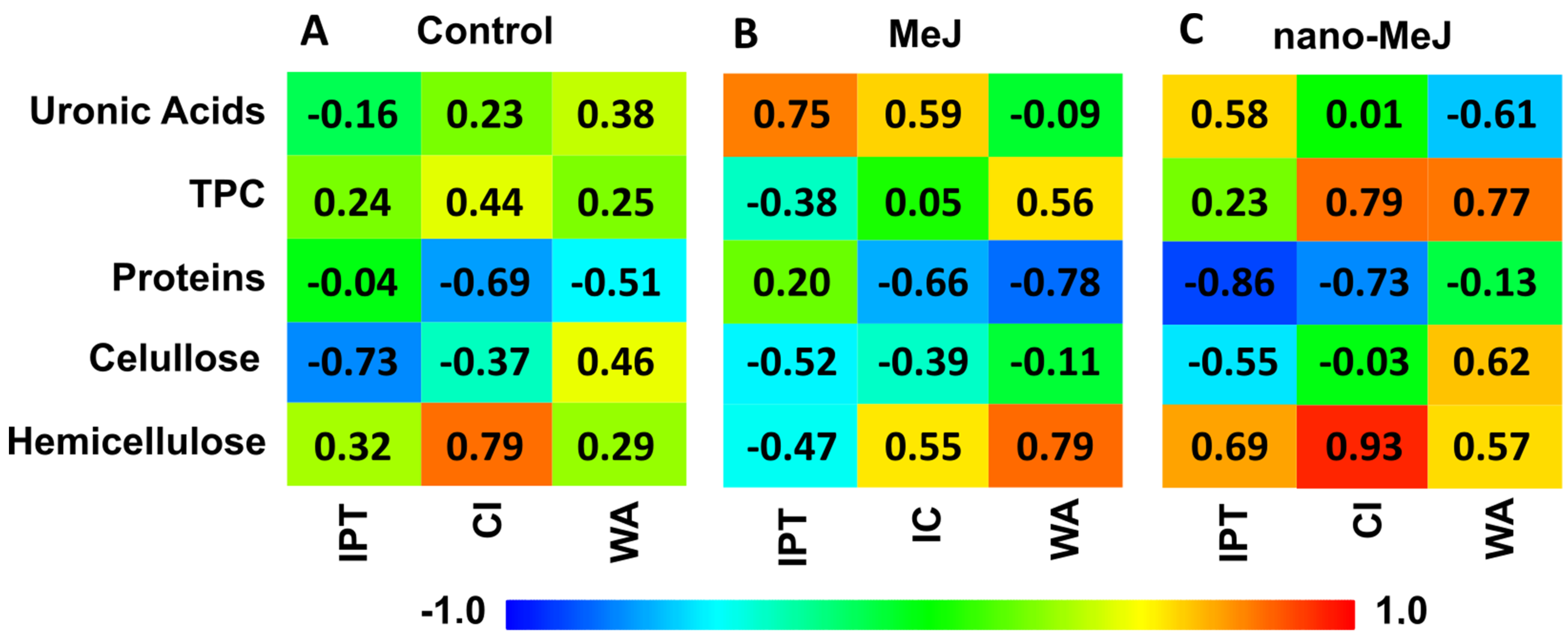 Molecules 28 01478 g002