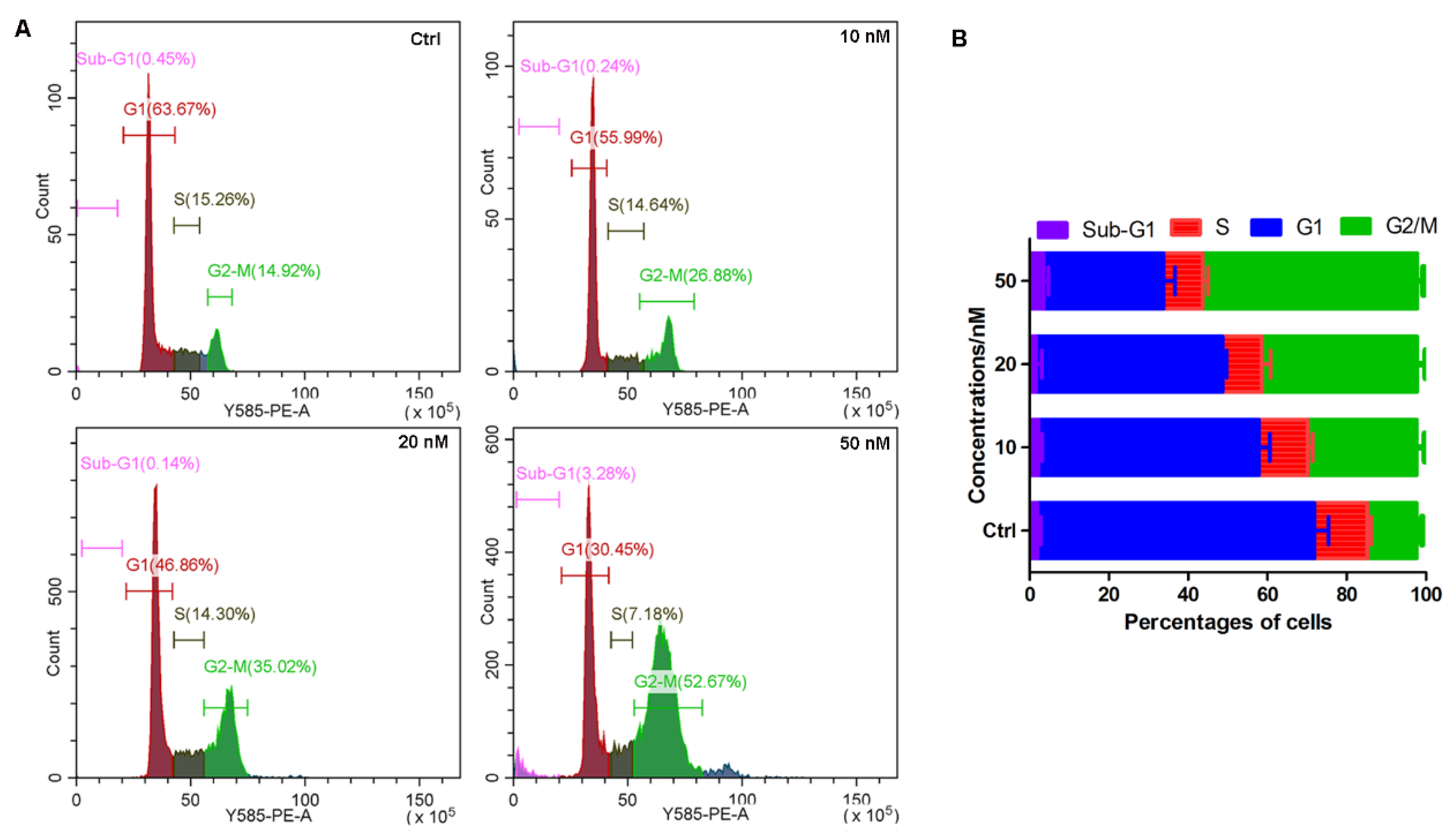 Molecules 28 01481 g003