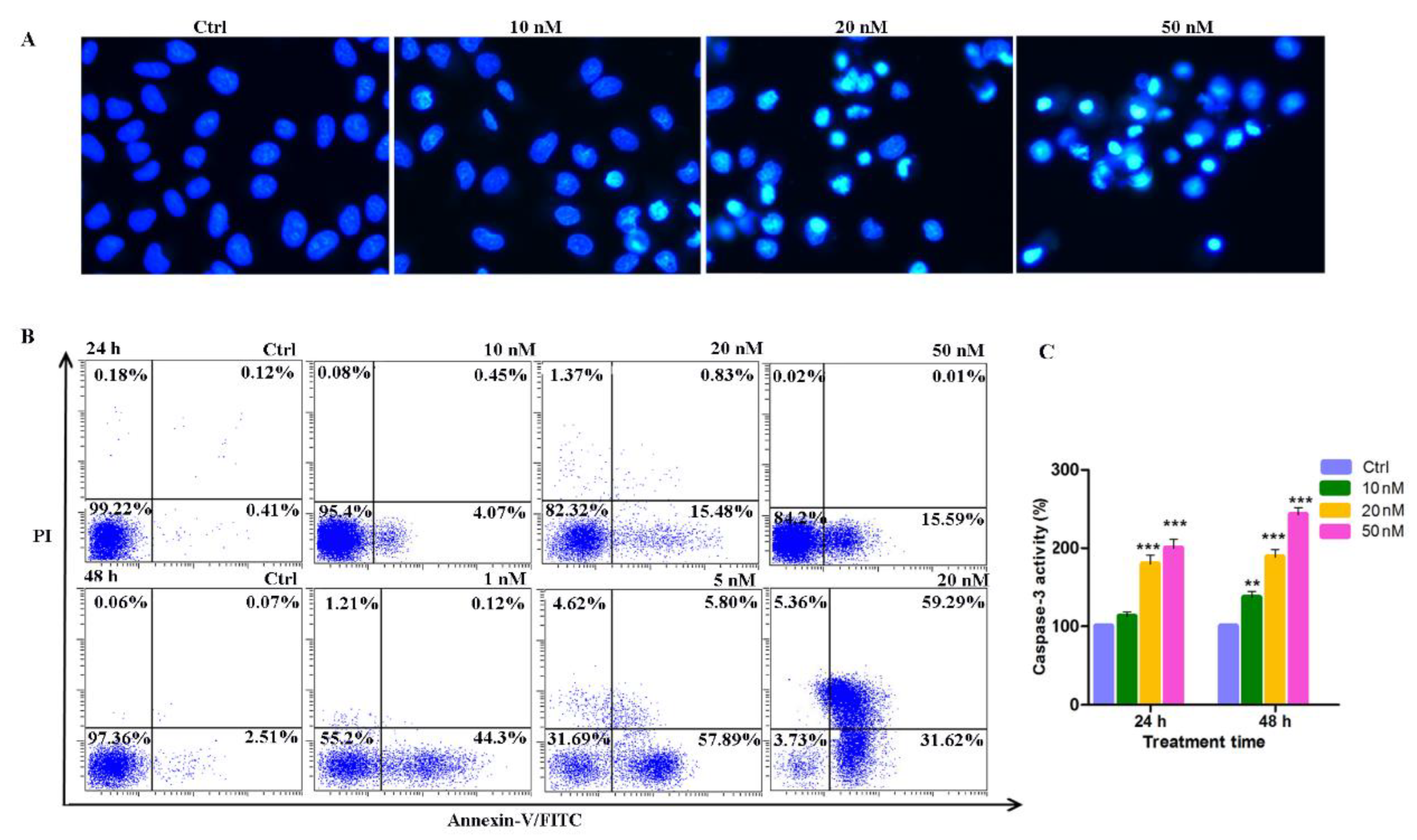 Molecules 28 01481 g004