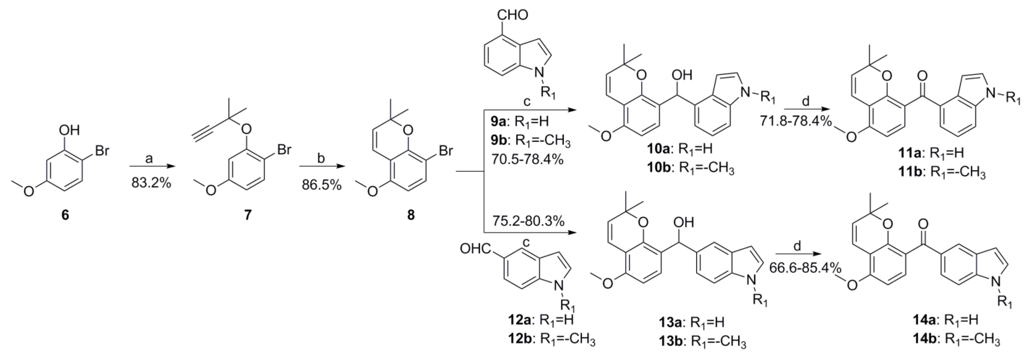 Molecules 28 01481 sch002
