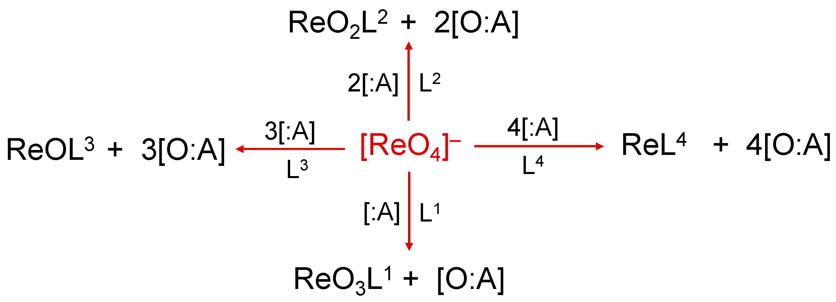 Molecules 28 01487 g001