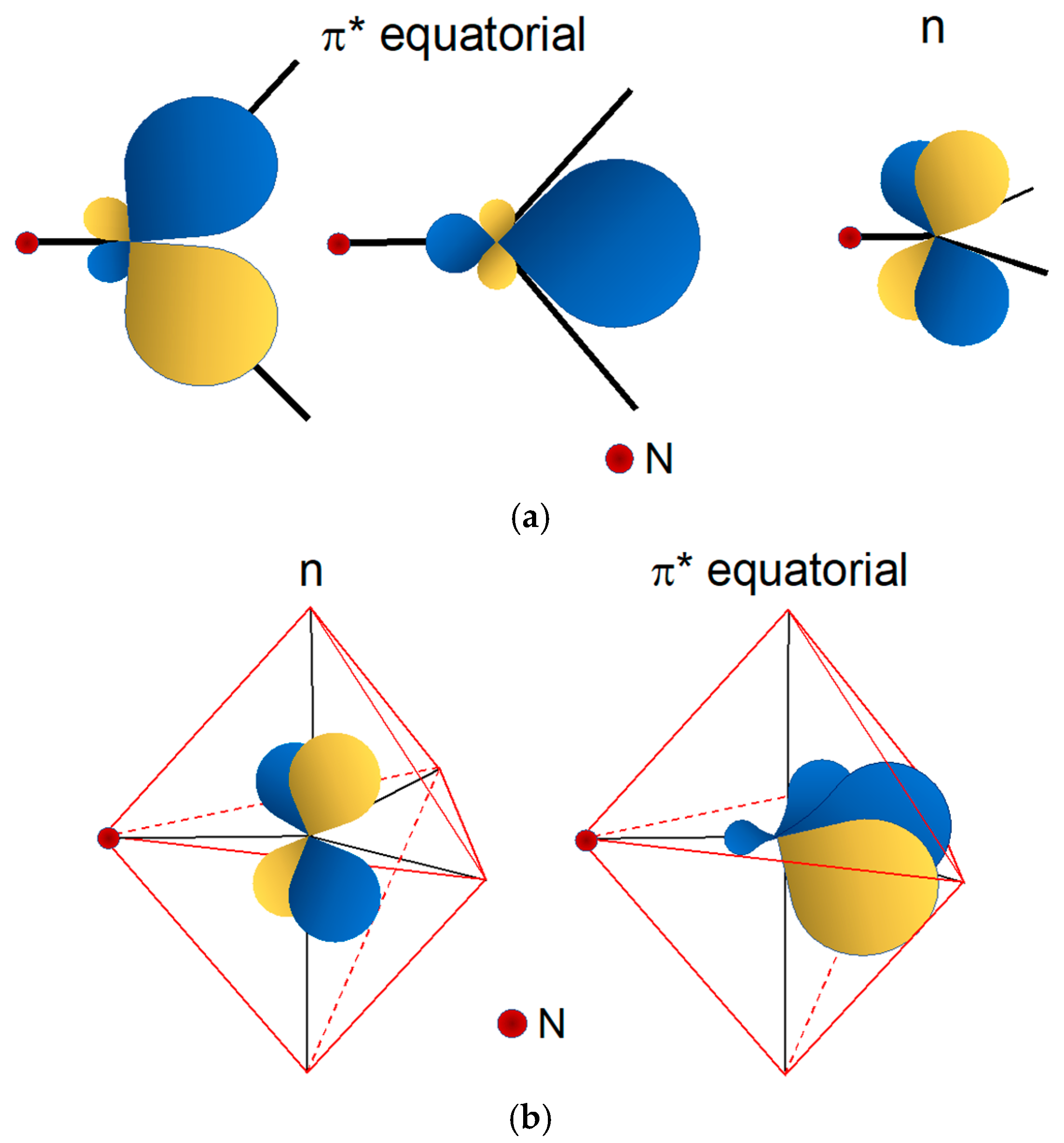 Molecules 28 01487 g006