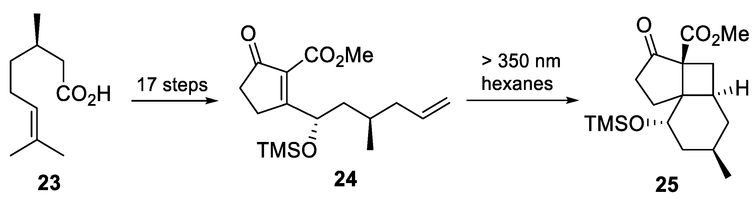 Molecules 28 01501 sch005 Molecules 28 01501 sch005
