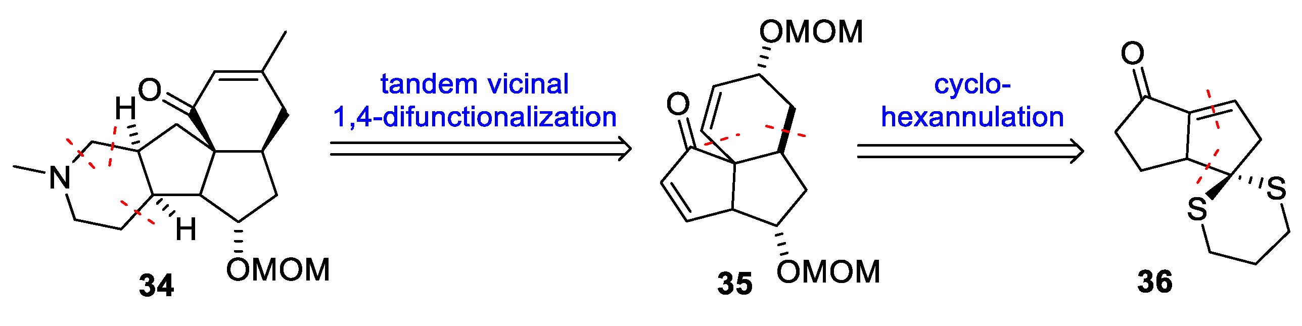 Molecules 28 01501 sch008 Molecules 28 01501 sch008