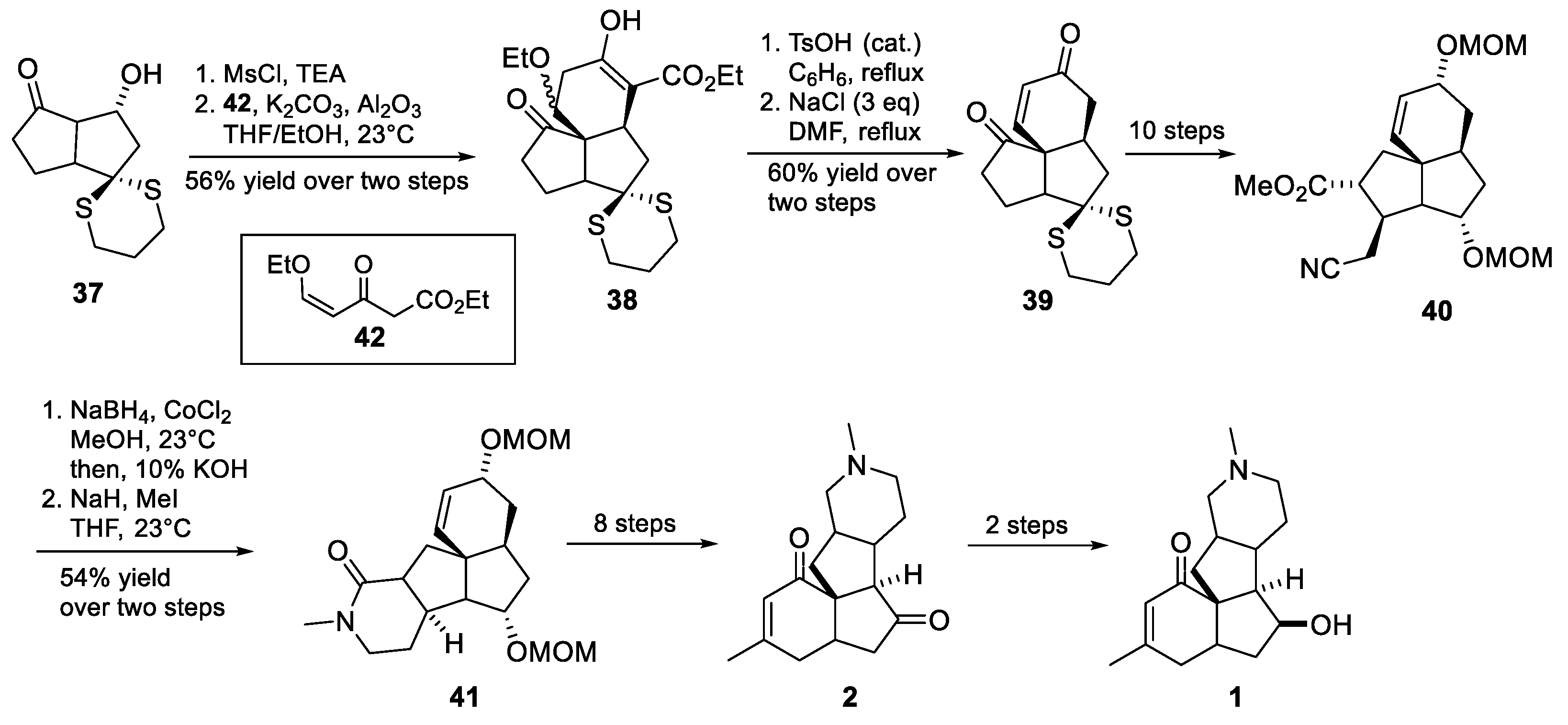 Molecules 28 01501 sch009 Molecules 28 01501 sch009