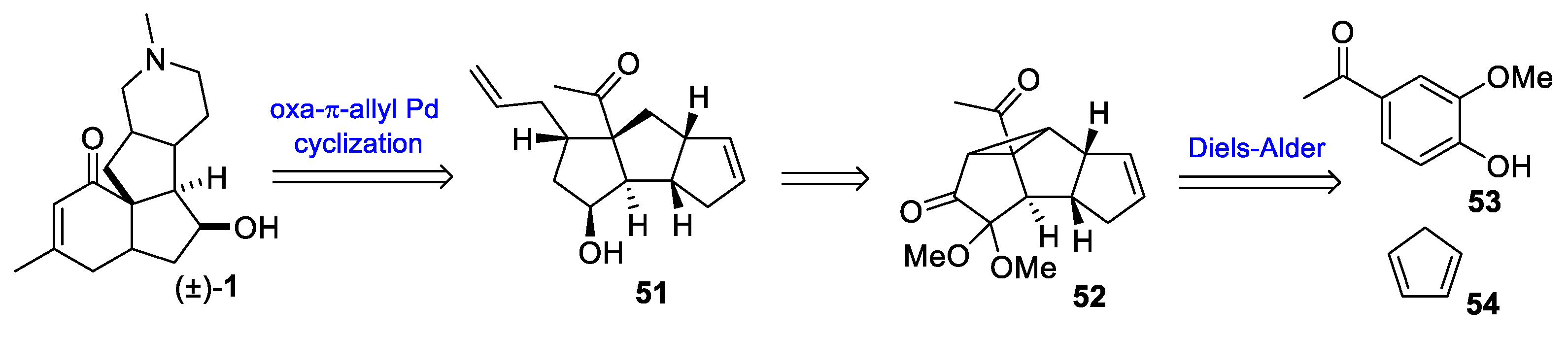 Molecules 28 01501 sch012 Molecules 28 01501 sch012