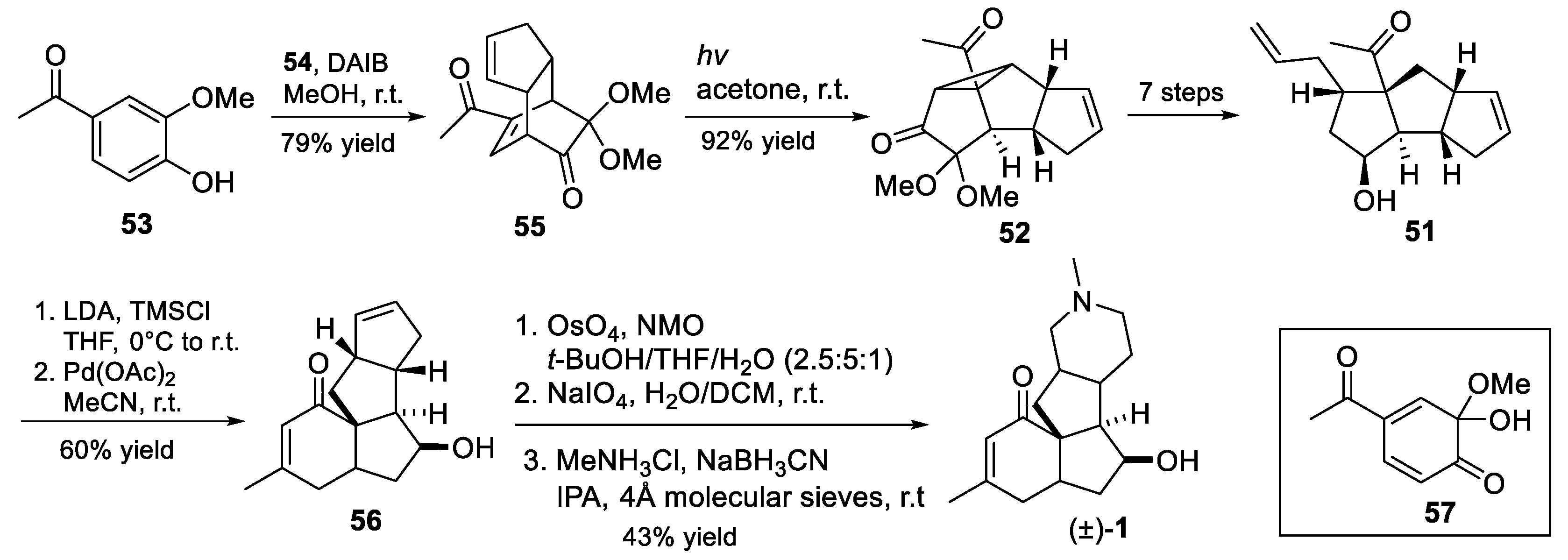 Molecules 28 01501 sch013 Molecules 28 01501 sch013