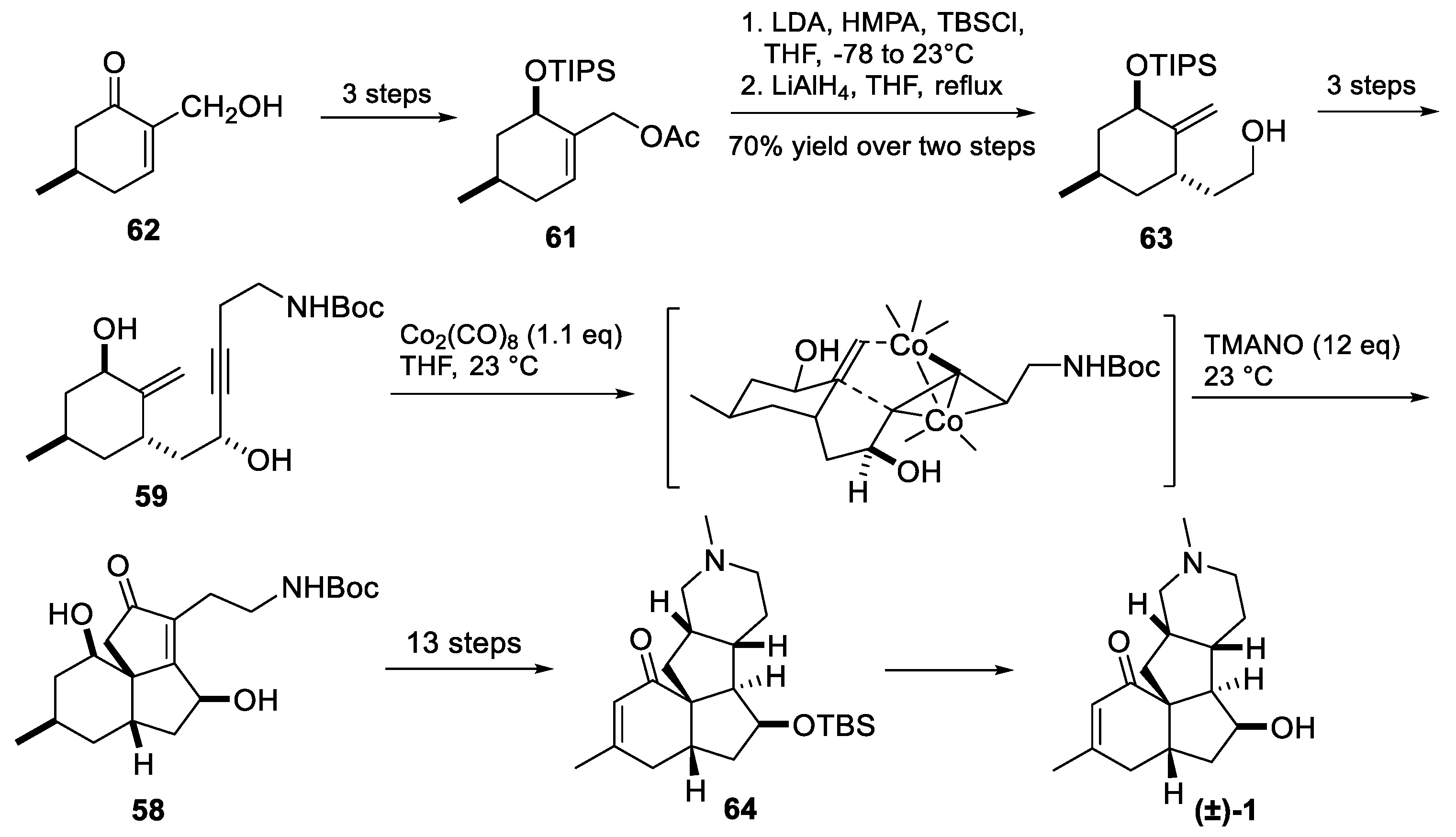 Molecules 28 01501 sch015 Molecules 28 01501 sch015