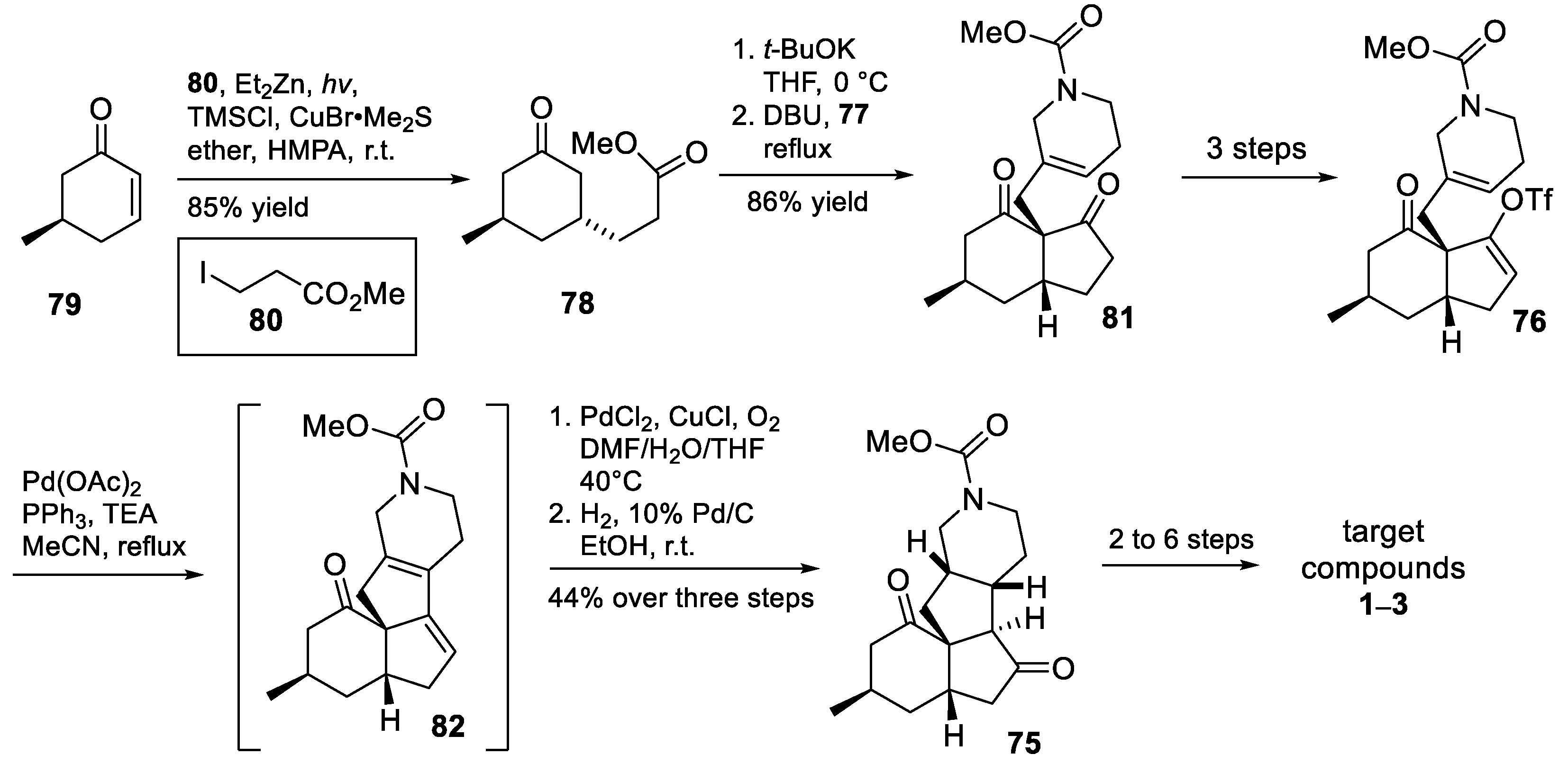 Molecules 28 01501 sch021 Molecules 28 01501 sch021