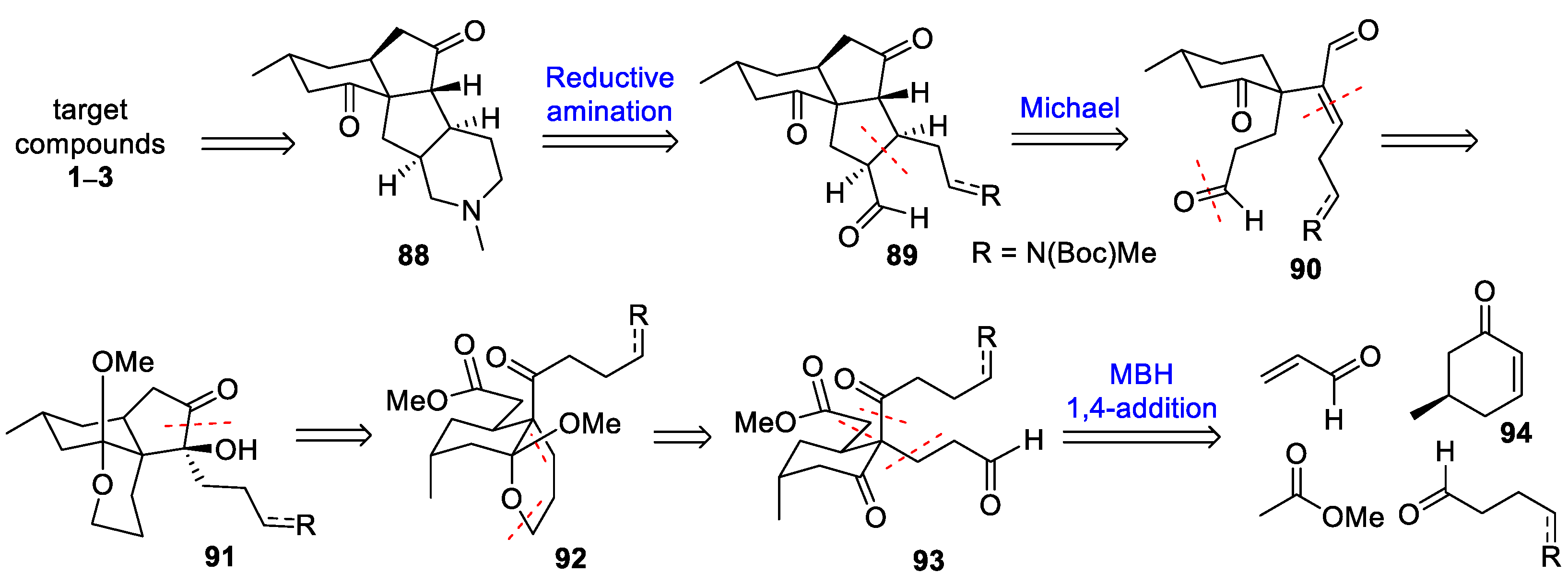 Molecules 28 01501 sch024 Molecules 28 01501 sch024