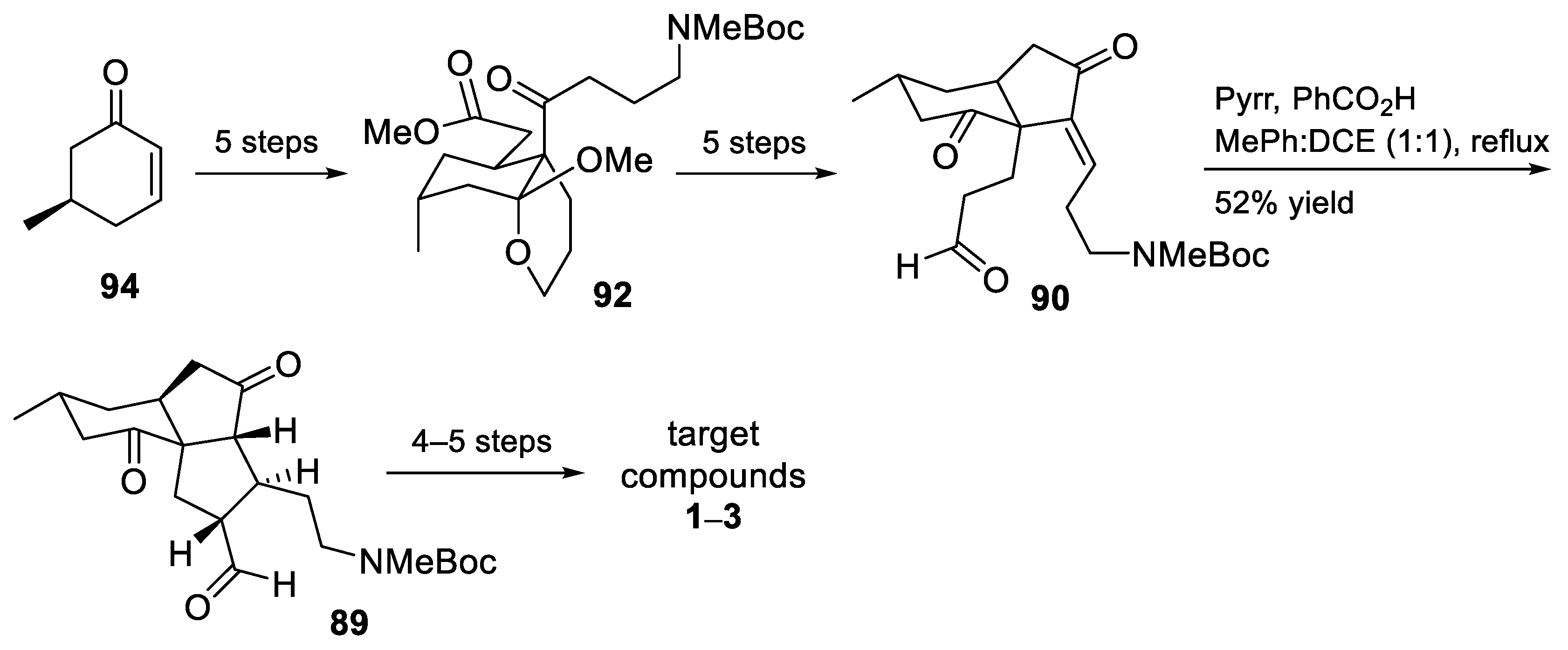 Molecules 28 01501 sch025 Molecules 28 01501 sch025